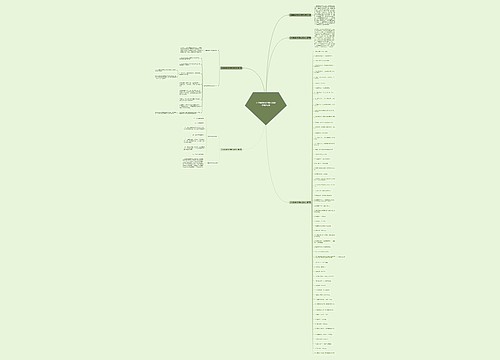 小学舞蹈教师招聘文案范文推荐5篇 小学舞蹈教师招聘文案范文推荐5篇