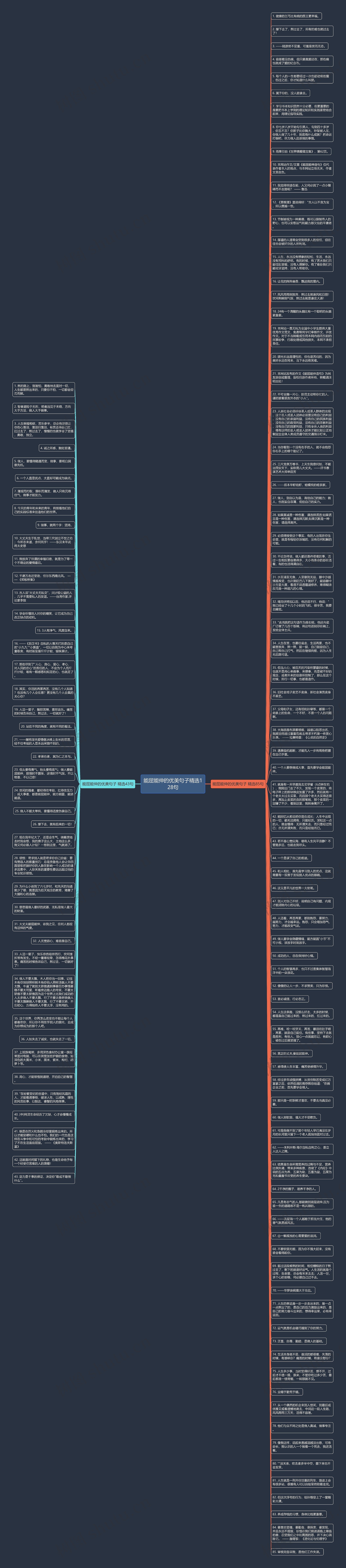 能屈能伸的优美句子精选128句思维导图
