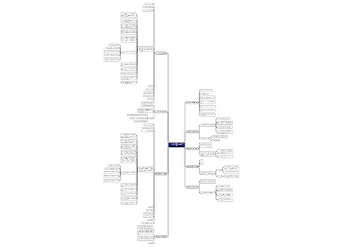 知识授权合同范本(实用9篇) 知识授权合同范本(实用9篇)