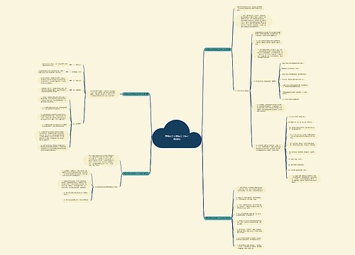 商场安全文明施工工作计划(4篇) 商场安全文明施工工作计划(4篇)