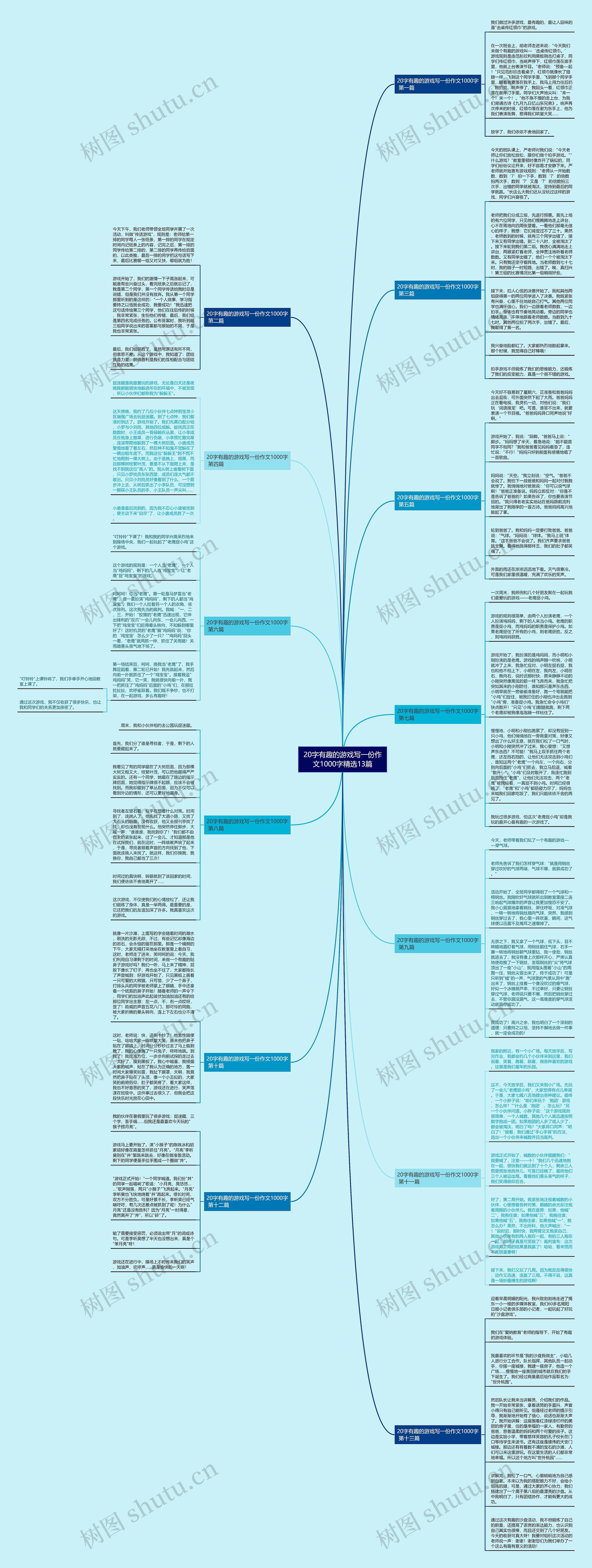 20字有趣的游戏写一份作文1000字精选13篇