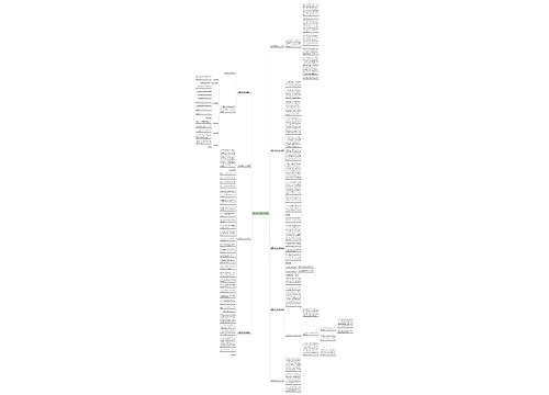 抖音窗帘服务简介范文9篇 抖音窗帘服务简介范文9篇