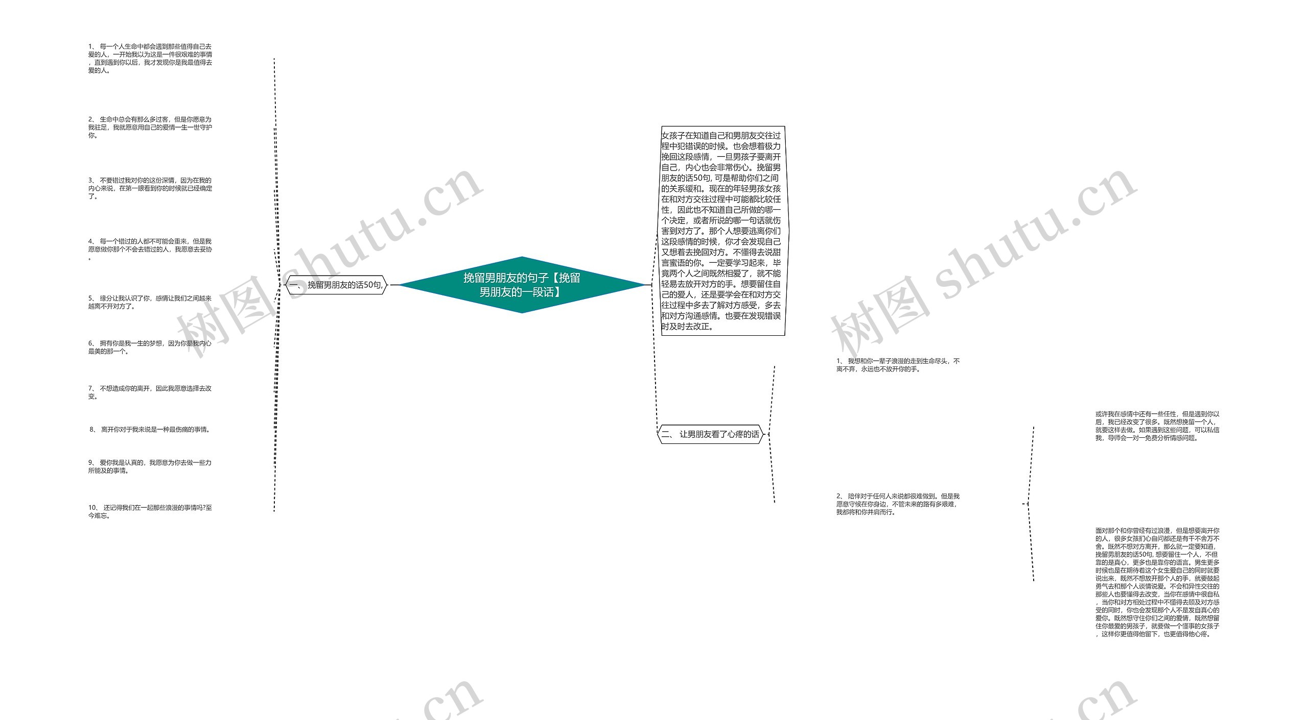 挽留男朋友的句子【挽留男朋友的一段话】 挽留男朋友的句子【挽留男朋友的一段话】