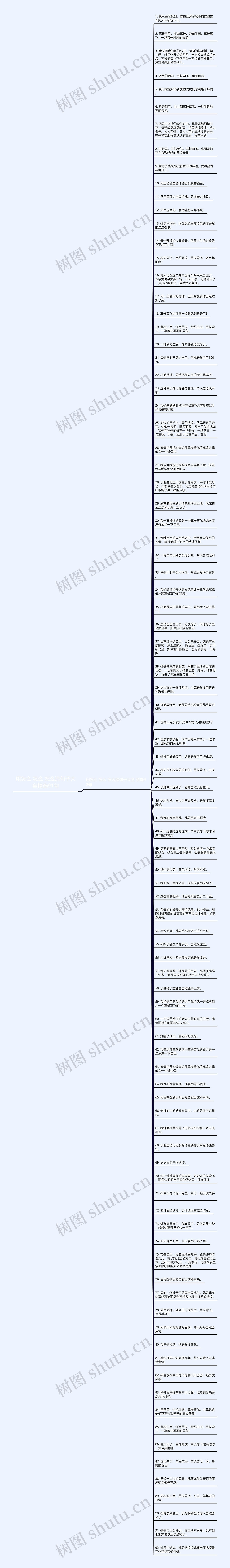 用怎么 怎么 怎么造句子大全精选91句思维导图