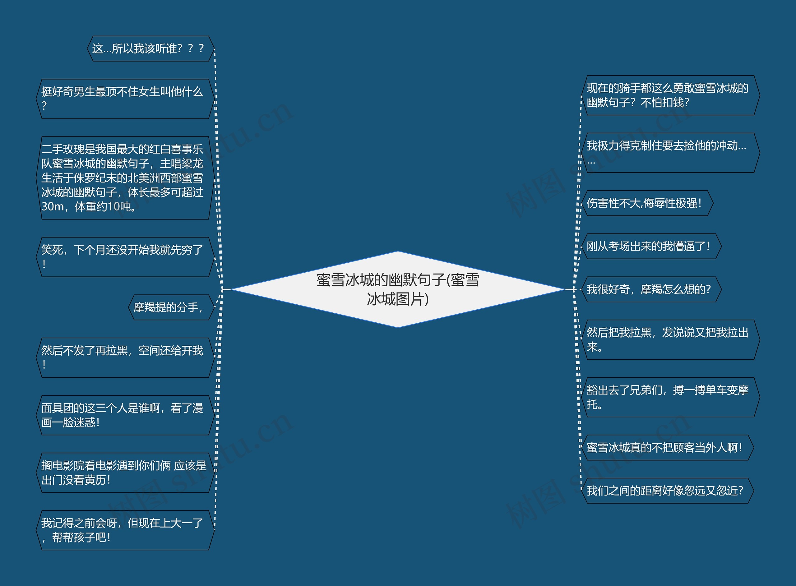 蜜雪冰城的幽默句子(蜜雪冰城图片)