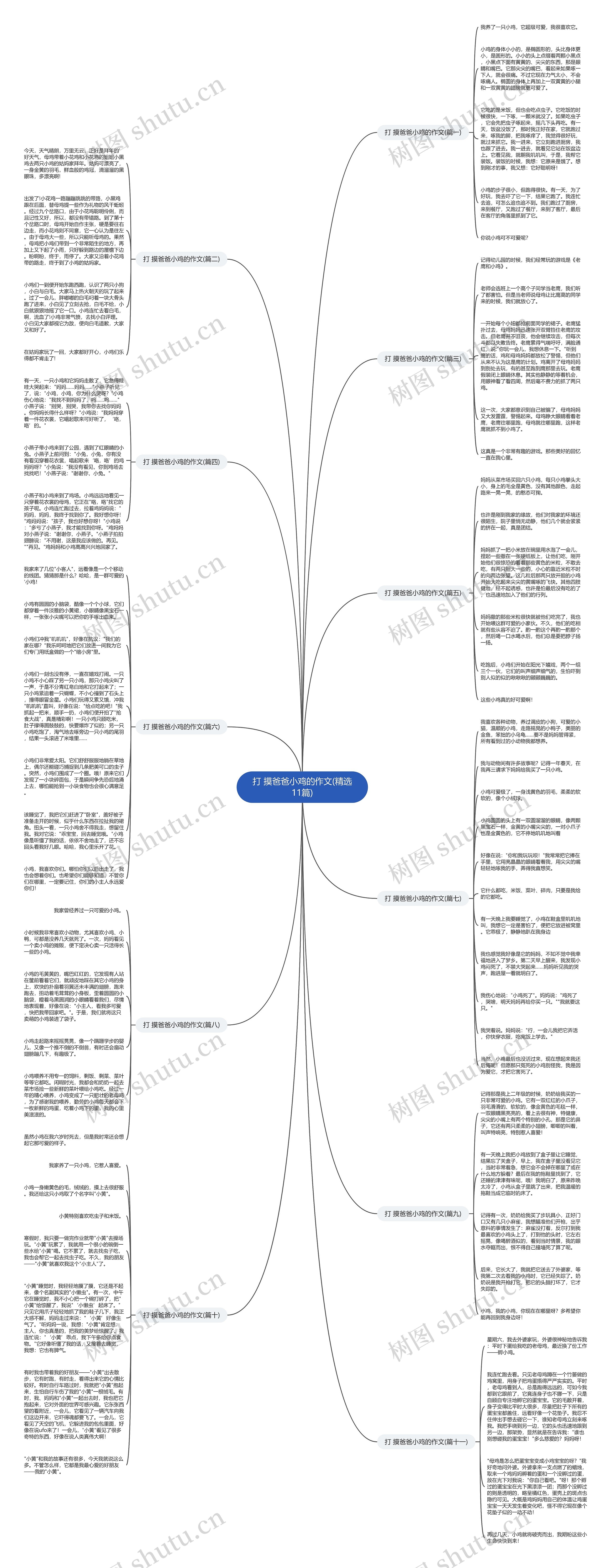 打 摸爸爸小鸡的作文(精选11篇) 打 摸爸爸小鸡的作文(精选11篇)