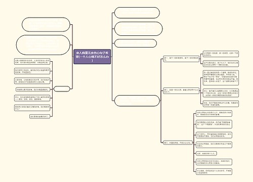 亲人病重无奈伤心句子希望(一个人心情不好怎么办) 亲人病重无奈伤心句子希望(一个人心情不好怎么办)