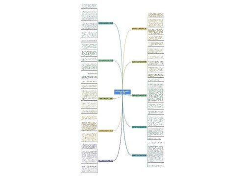 如何写去书店读书的作文优选10篇 如何写去书店读书的作文优选10篇