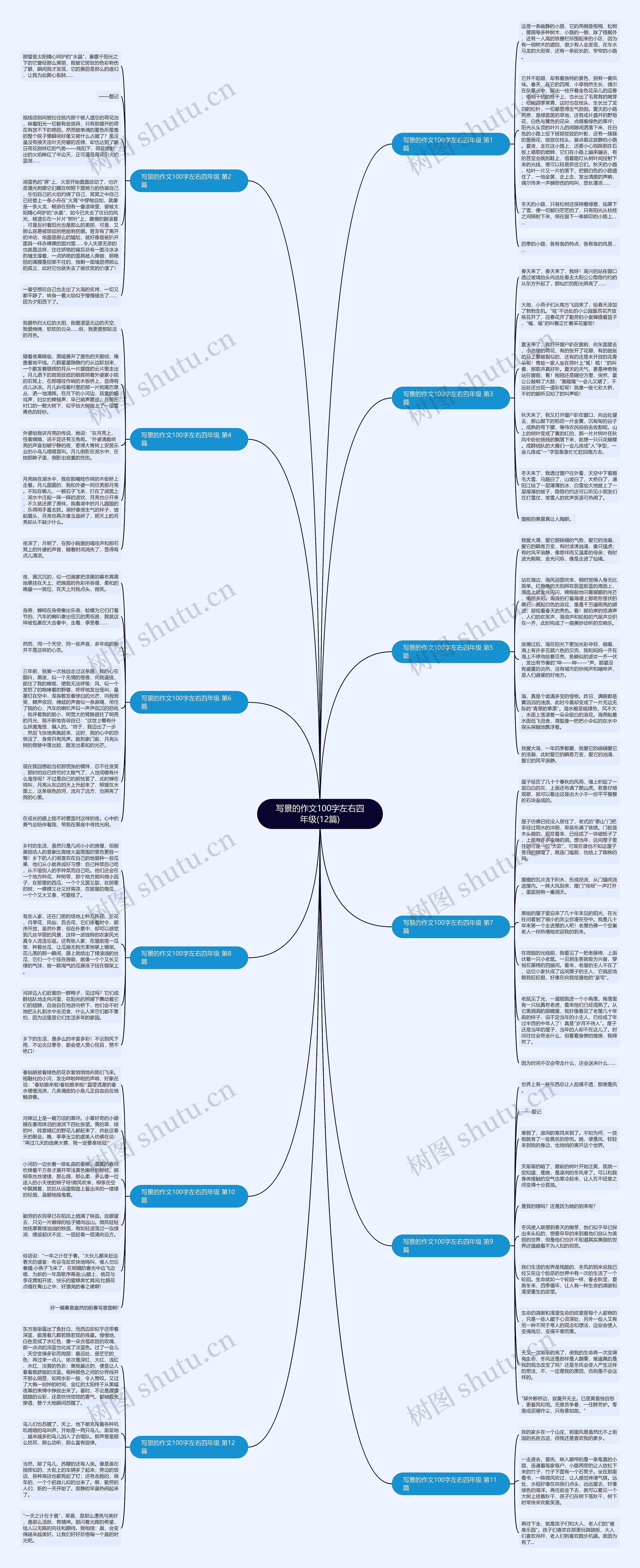 写景的作文100字左右四年级(12篇) 写景的作文100字左右四年级(12篇)