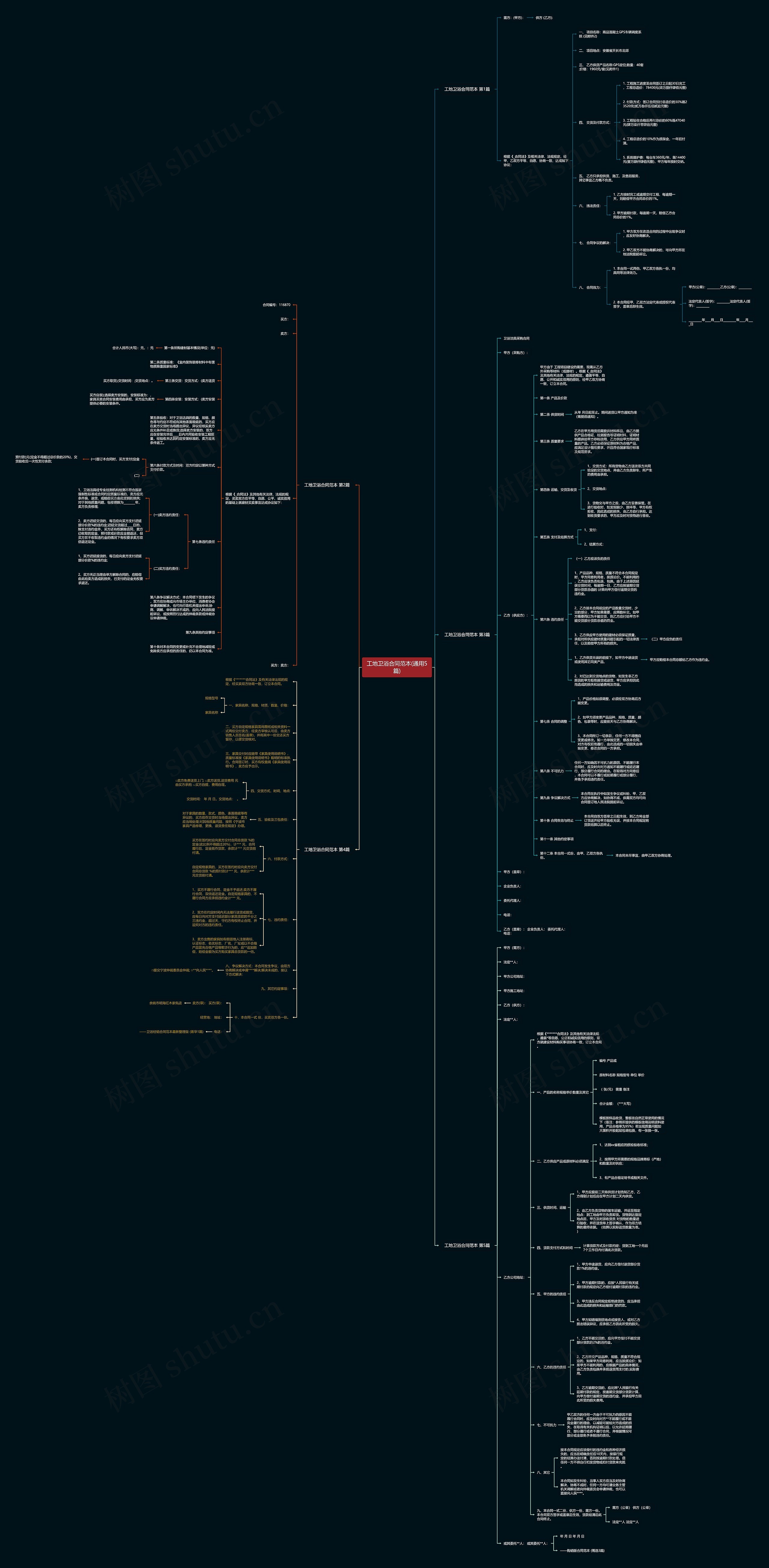 工地卫浴合同范本(通用5篇) 工地卫浴合同范本(通用5篇)