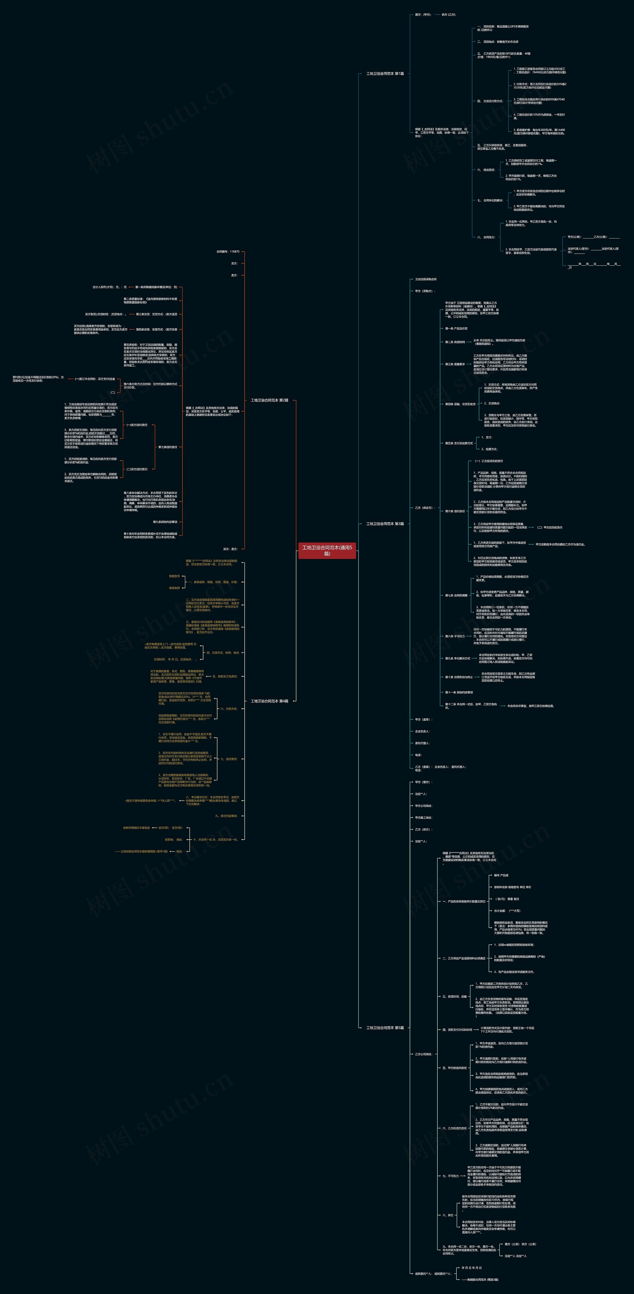 工地卫浴合同范本(通用5篇)思维导图