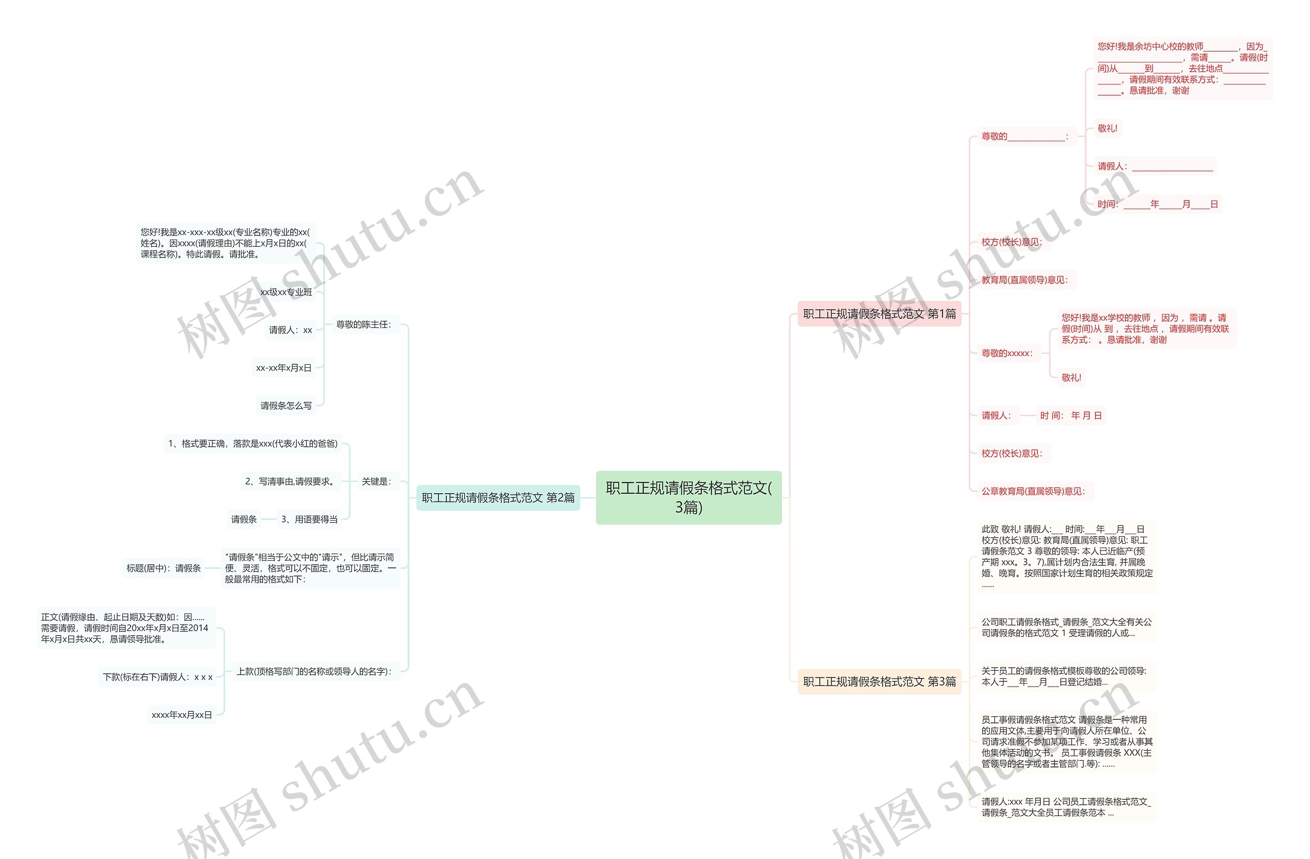 职工正规请假条格式范文(3篇)思维导图