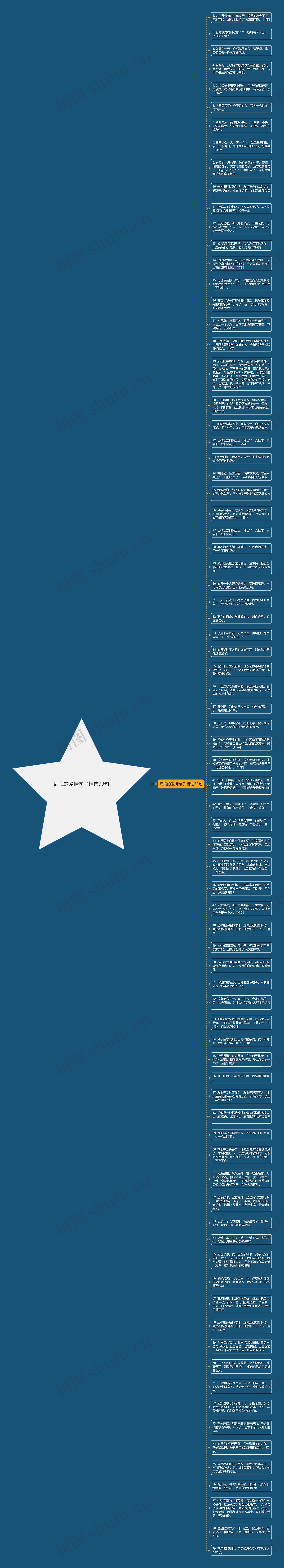 后悔的爱情句子精选79句思维导图