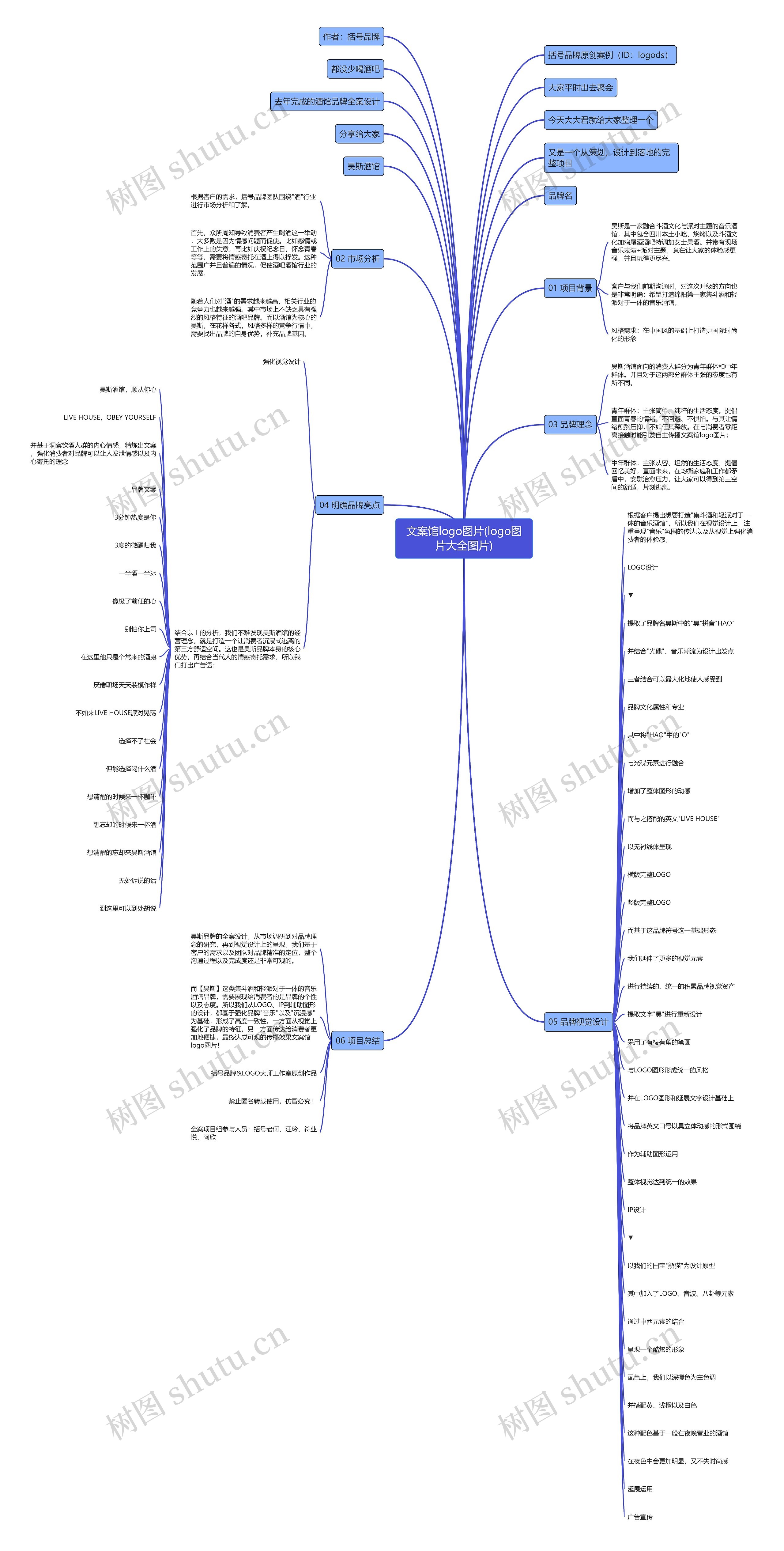 文案馆logo图片(logo图片大全图片) 文案馆logo图片(logo图片大全图片)