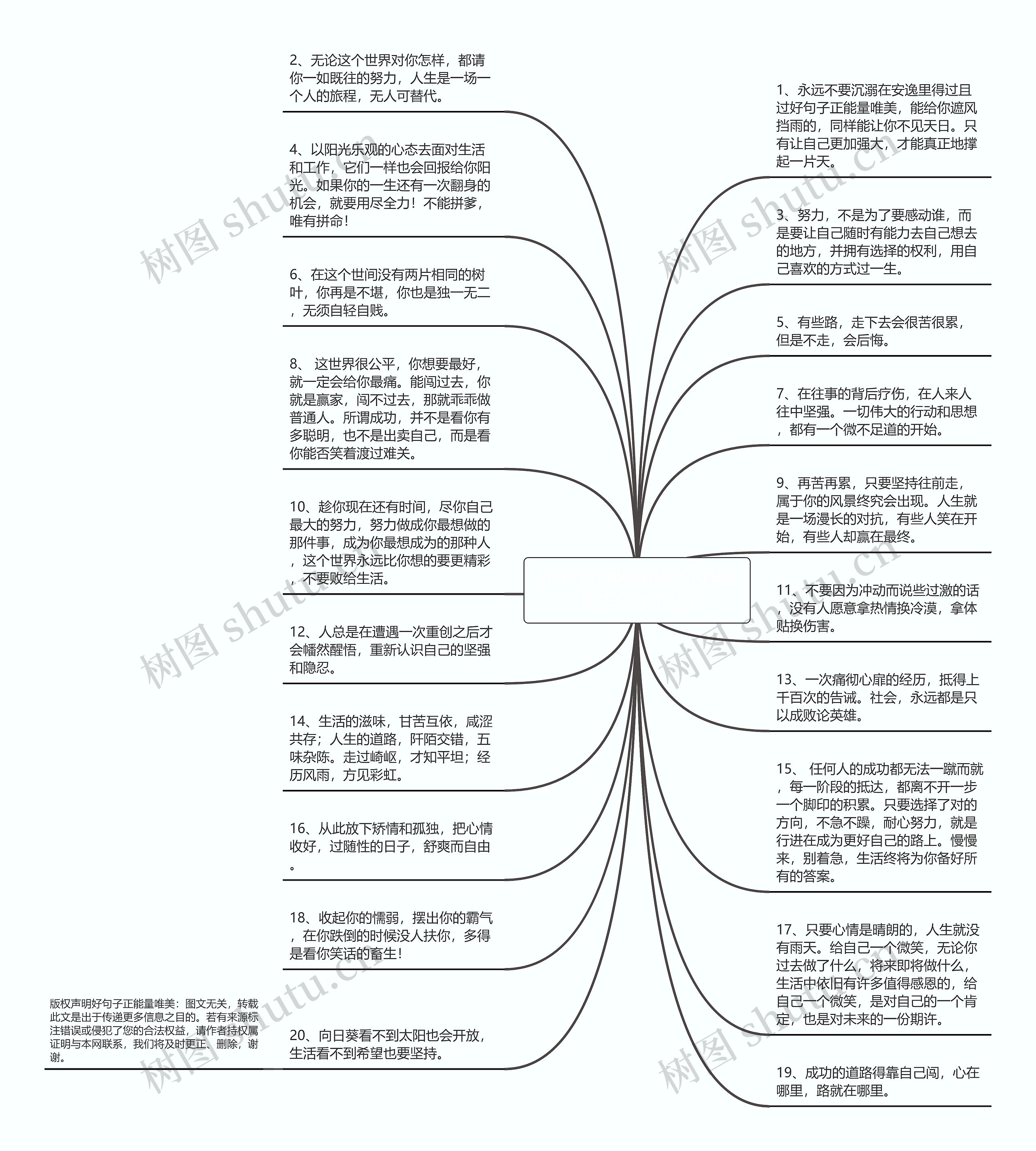 好句子正能量唯美(正能量励志句子简短)