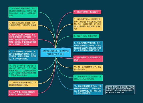 励志短句致自己【励志短句致自己8个字】