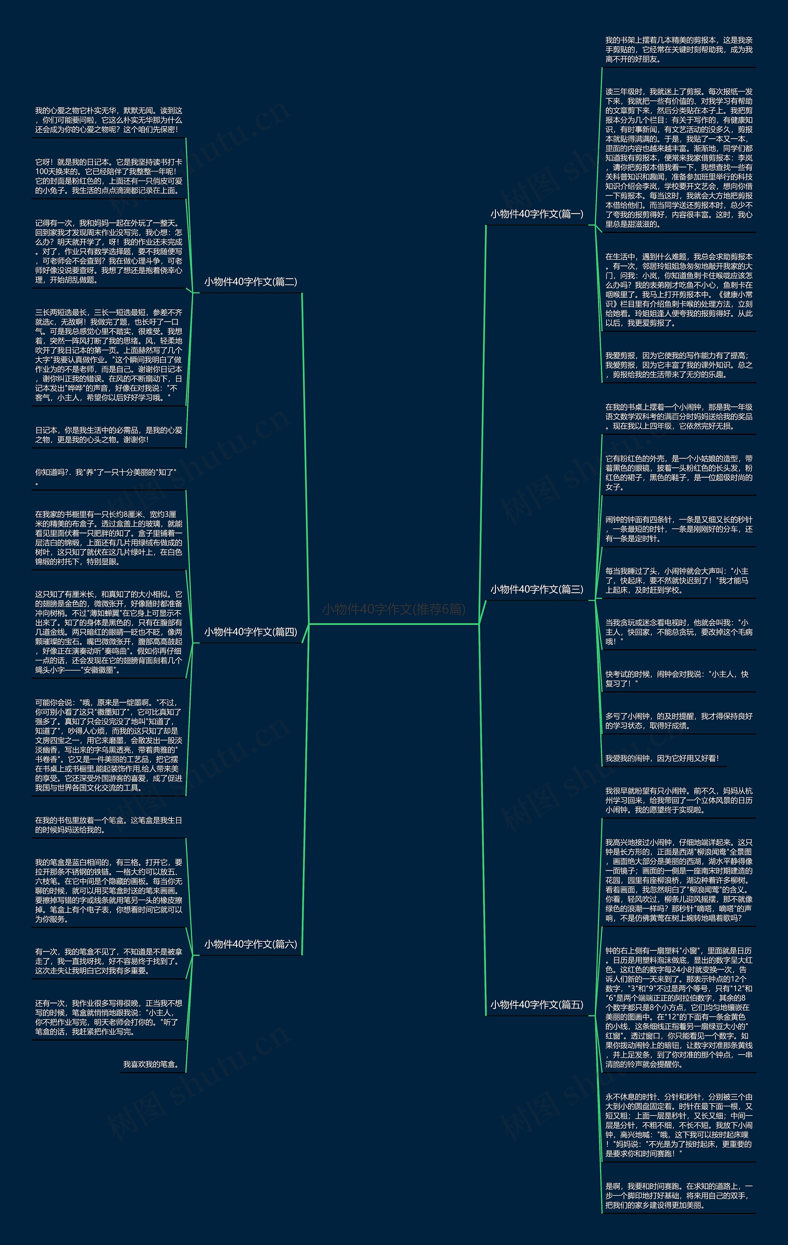 小物件40字作文(推荐6篇)思维导图