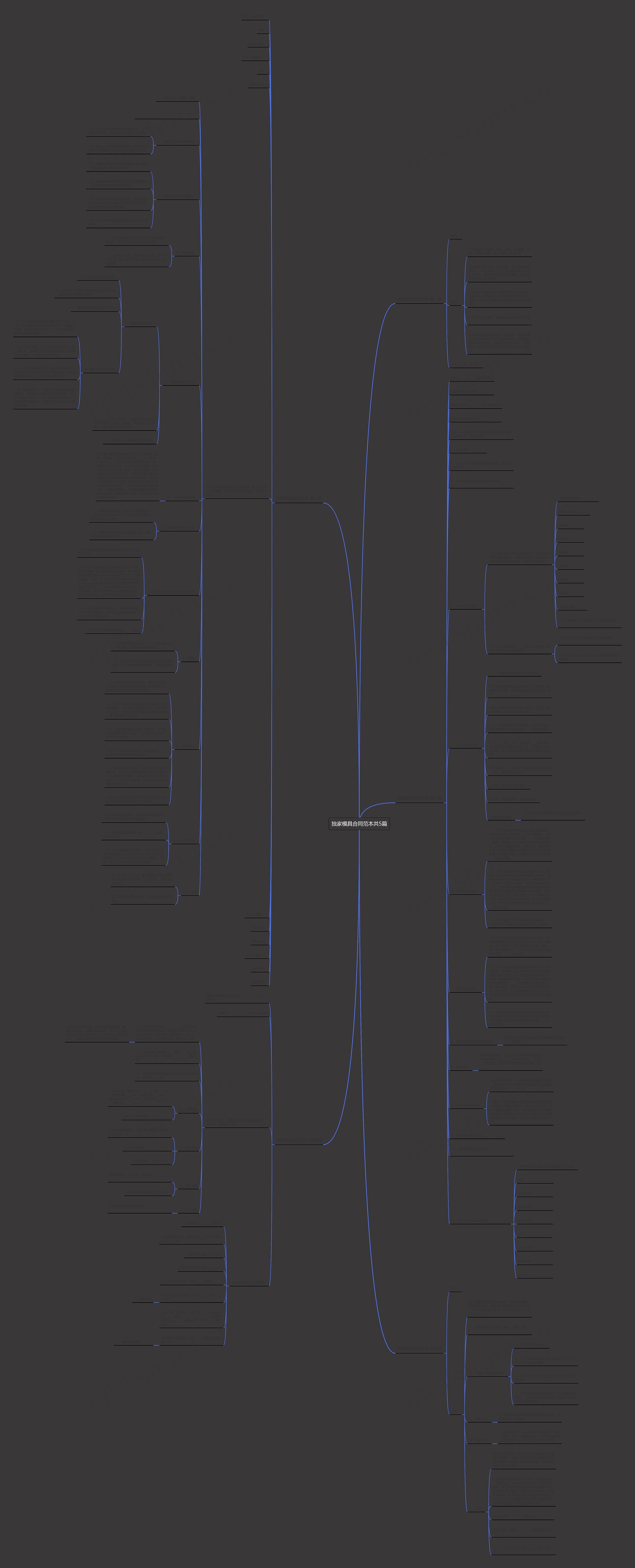独家模具合同范本共5篇思维导图
