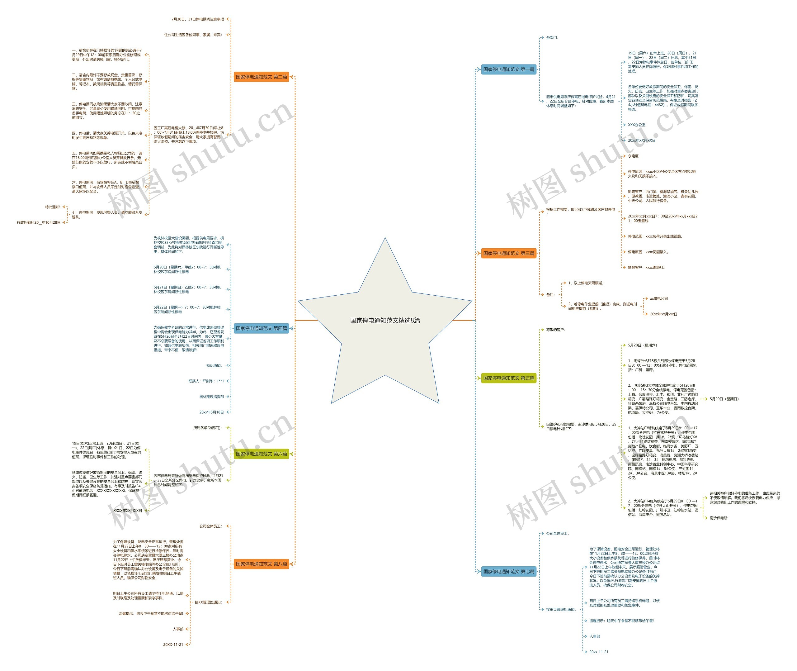 国家停电通知范文精选8篇 国家停电通知范文精选8篇