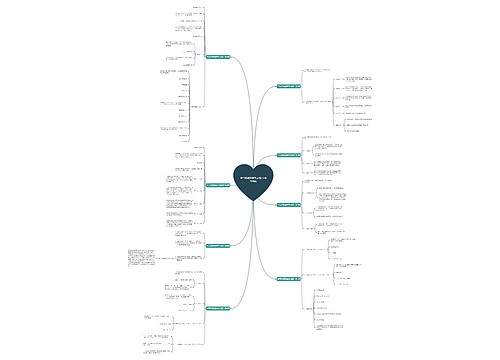 手写结婚请柬范文图片(推荐8篇) 手写结婚请柬范文图片(推荐8篇)
