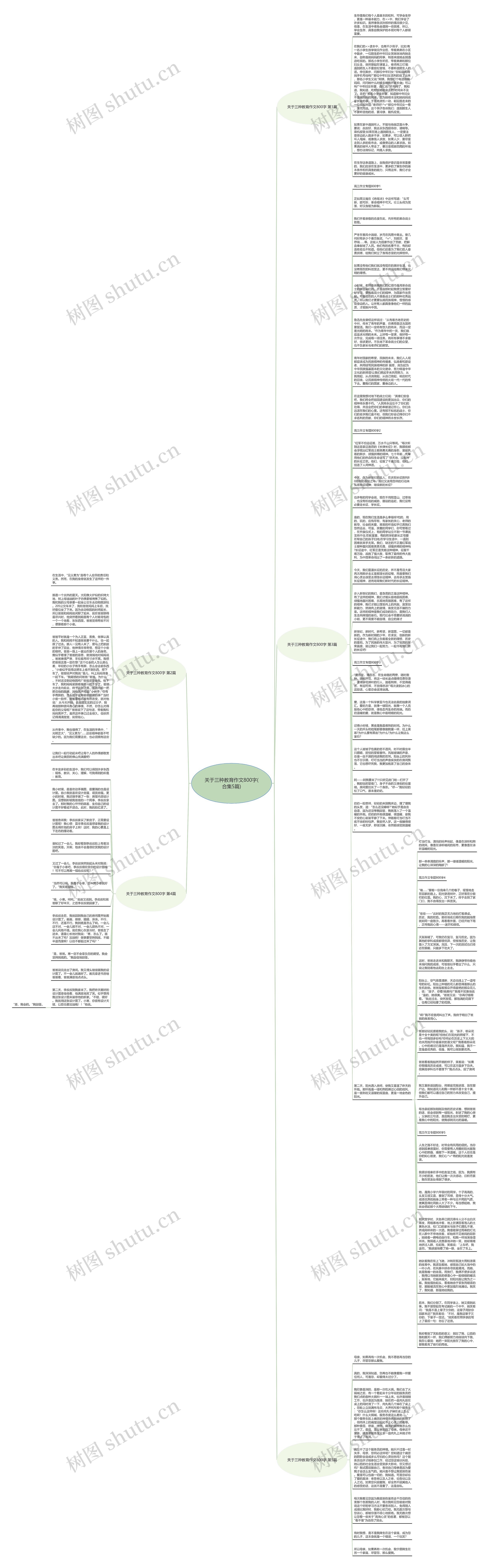 关于三种教育作文800字(合集5篇)思维导图