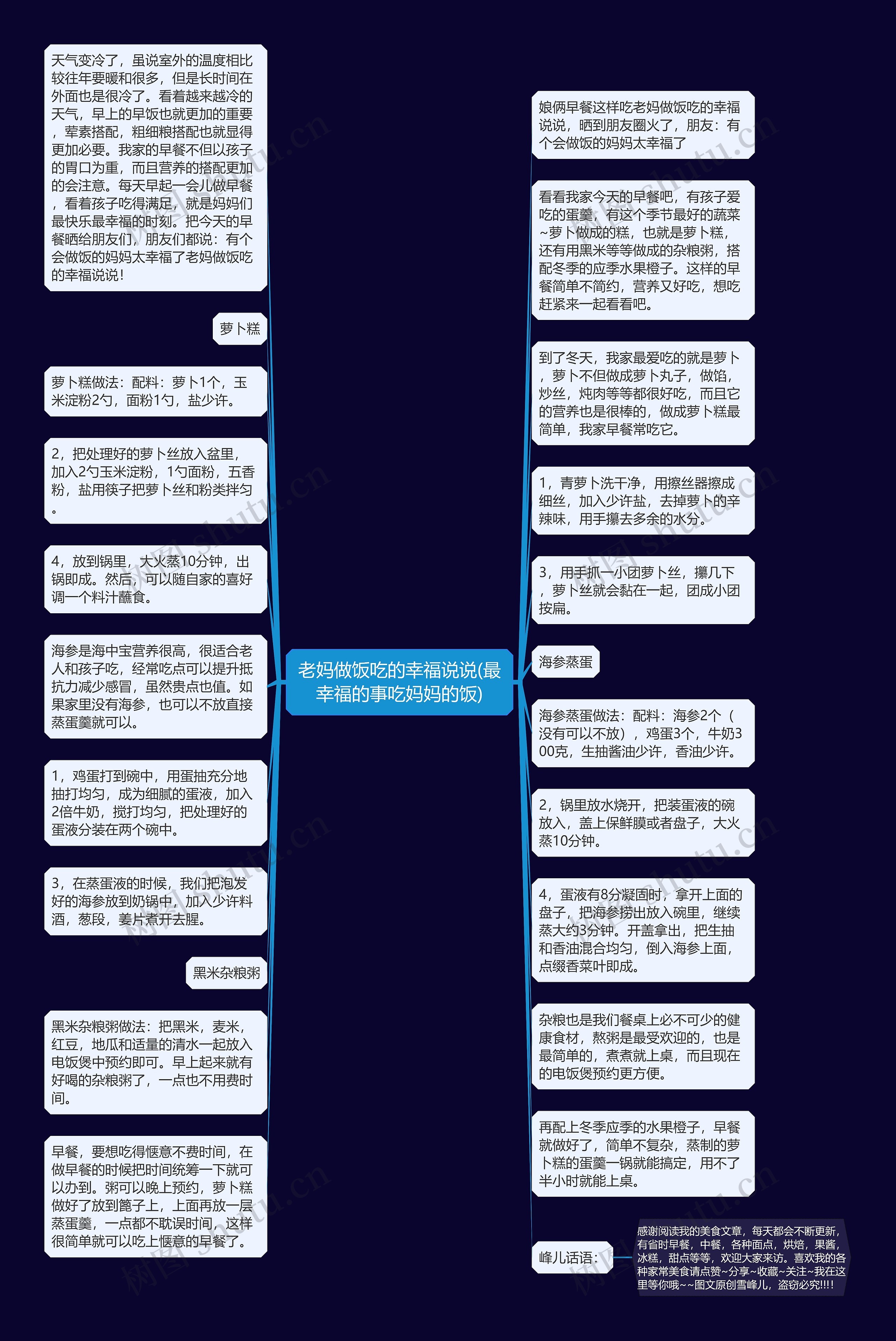 老妈做饭吃的幸福说说(最幸福的事吃妈妈的饭)思维导图