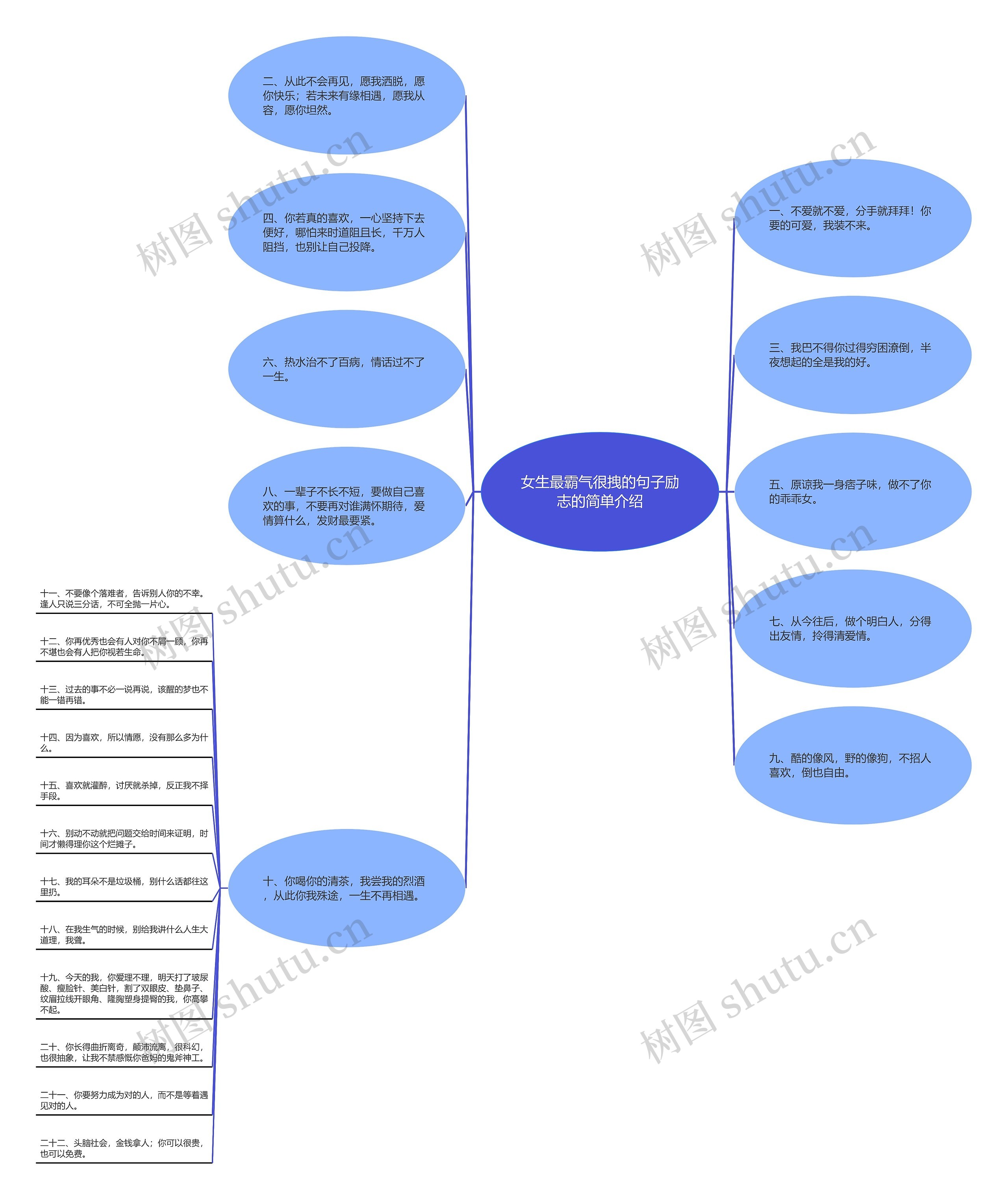 女生最霸气很拽的句子励志的简单介绍 女生最霸气很拽的句子励志的简单介绍