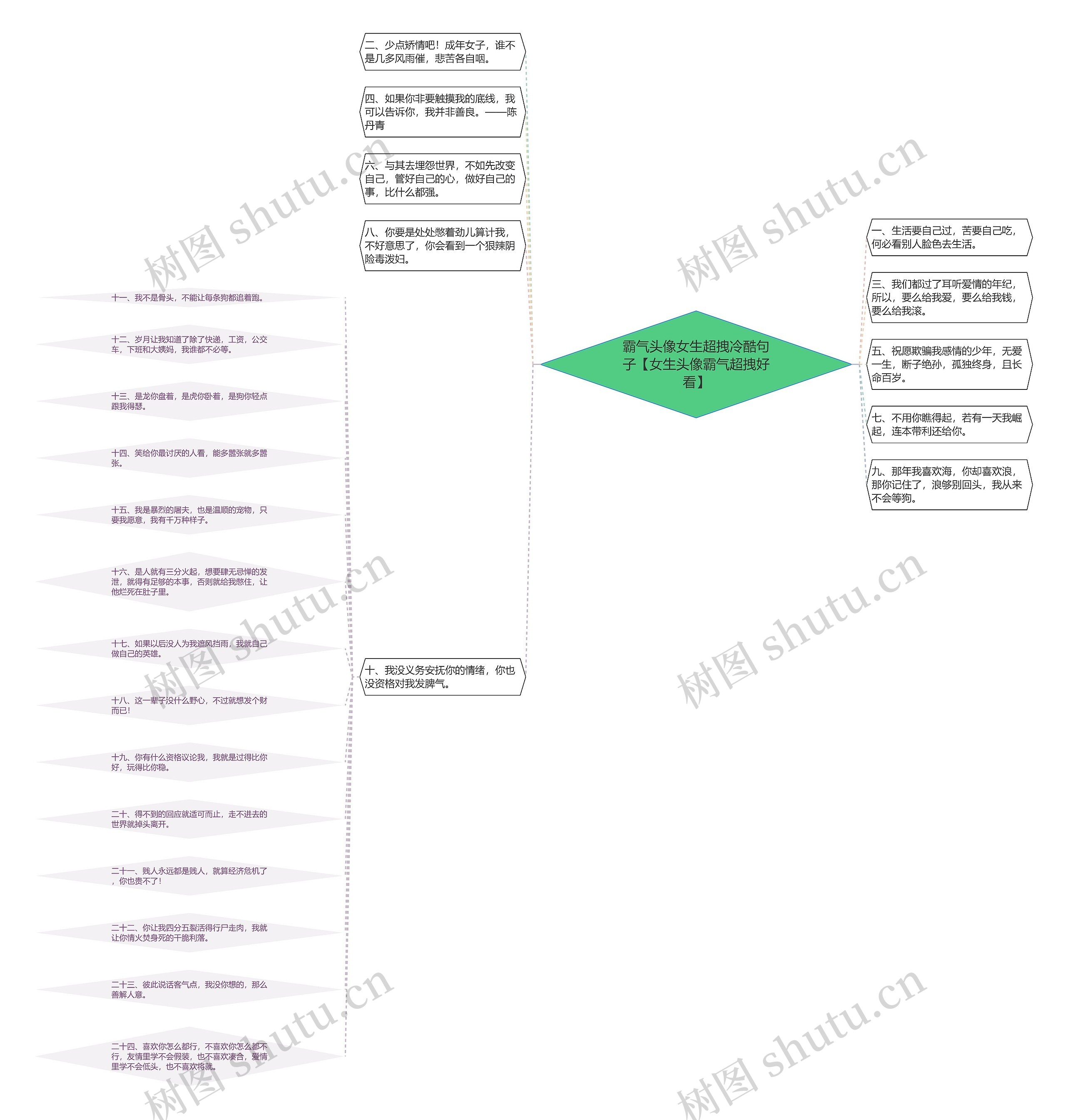 霸气头像女生超拽冷酷句子【女生头像霸气超拽好看】 霸气头像女生超拽冷酷句子【女生头像霸气超拽好看】