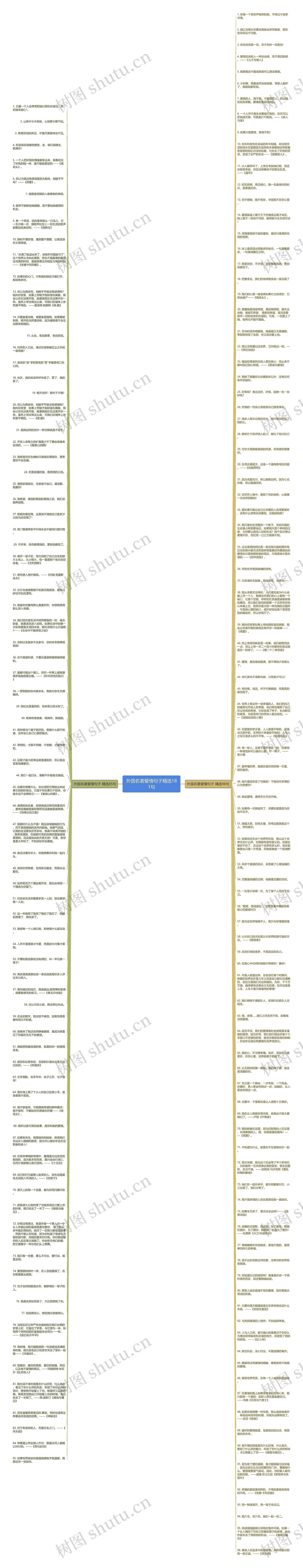 外国名著爱情句子精选181句思维导图