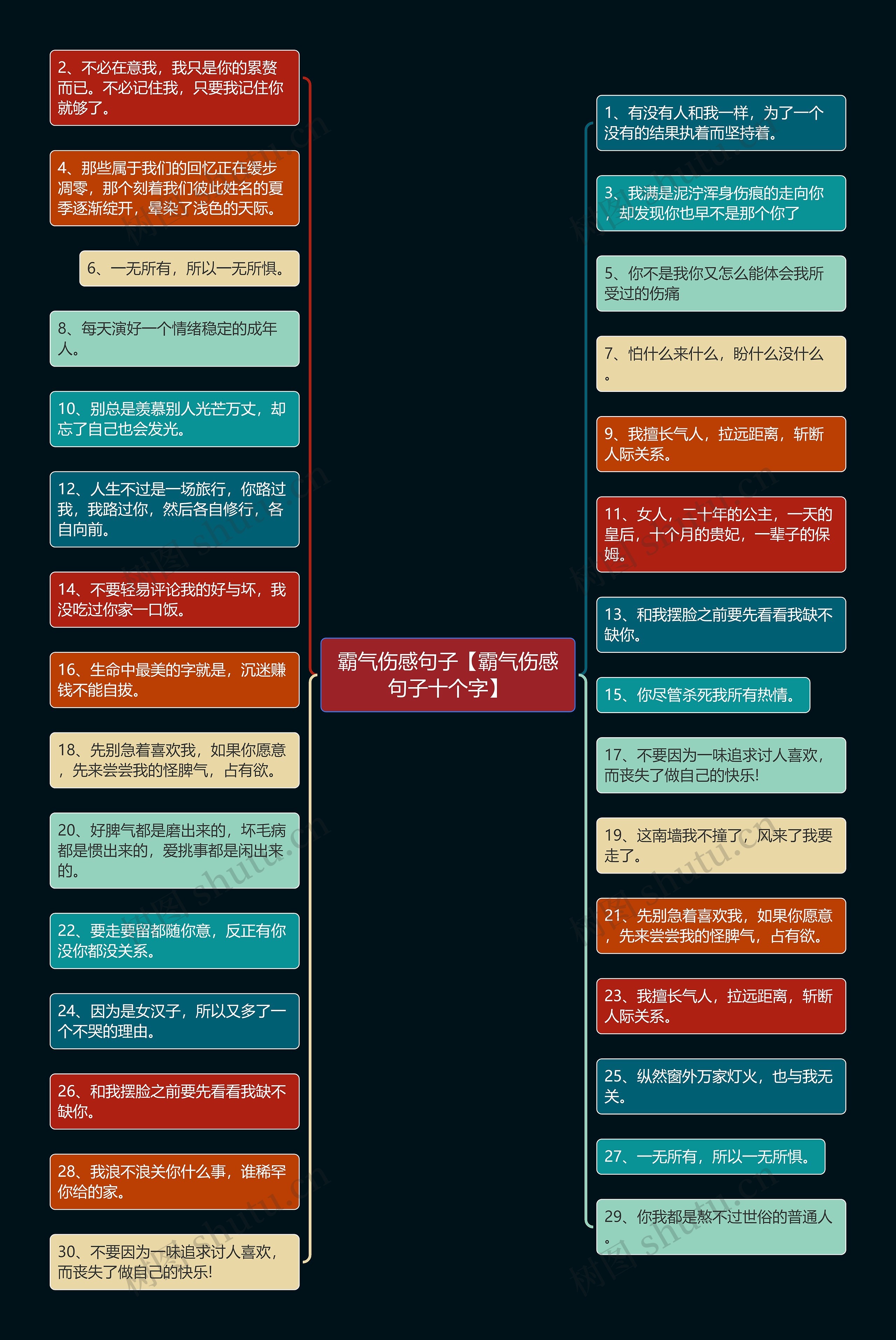 霸气伤感句子【霸气伤感句子十个字】 霸气伤感句子【霸气伤感句子十个字】