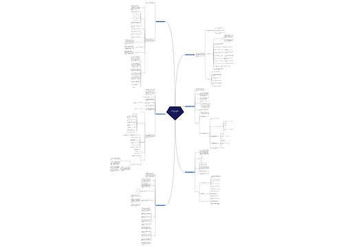煤矿隐患排查活动通知范文推荐6篇 煤矿隐患排查活动通知范文推荐6篇