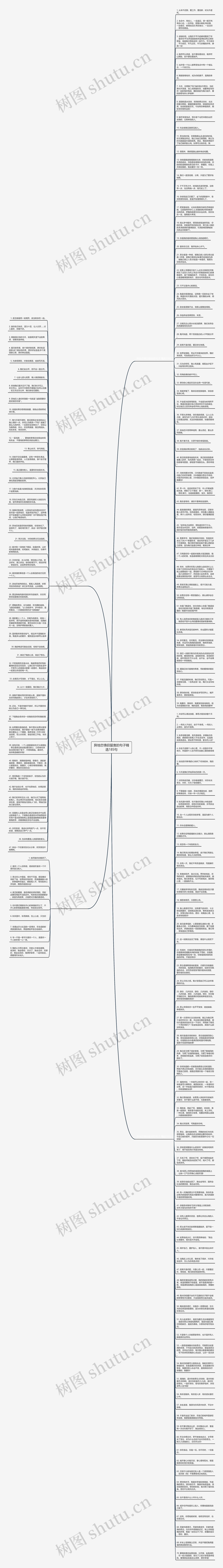 异地恋情侣留言的句子精选185句思维导图