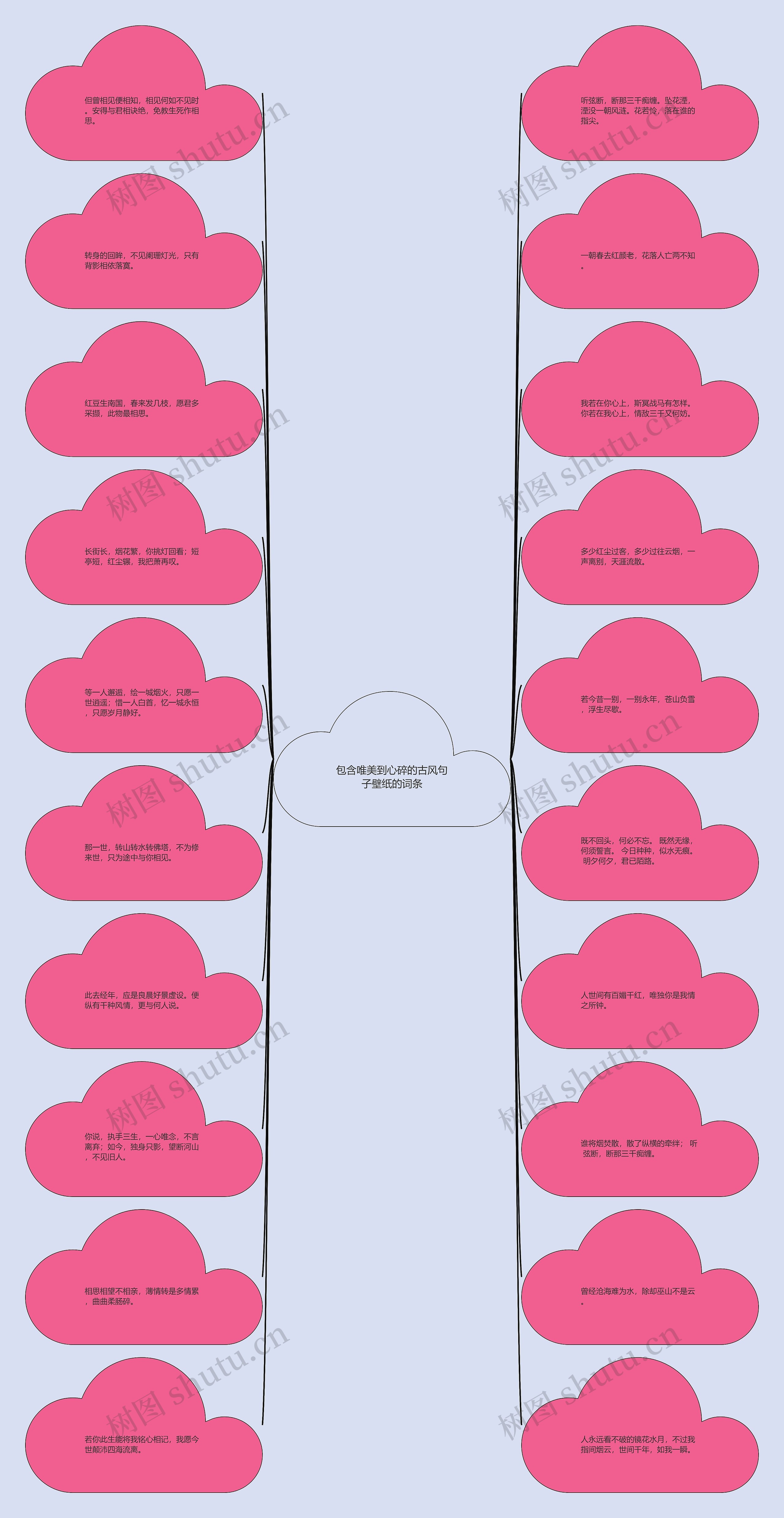 包含唯美到心碎的古风句子壁纸的词条 包含唯美到心碎的古风句子壁纸的词条