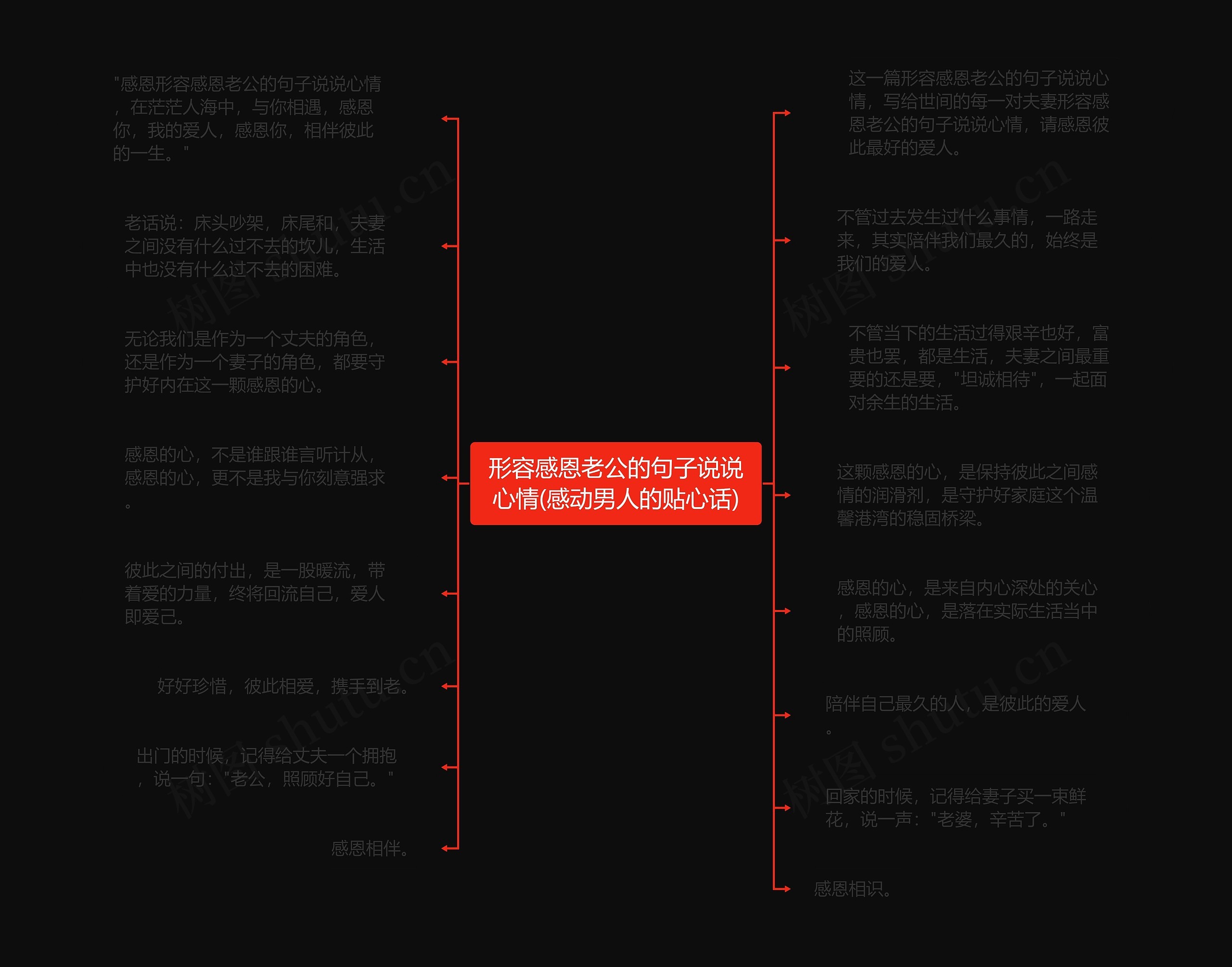 形容感恩老公的句子说说心情(感动男人的贴心话) 形容感恩老公的句子说说心情(感动男人的贴心话)