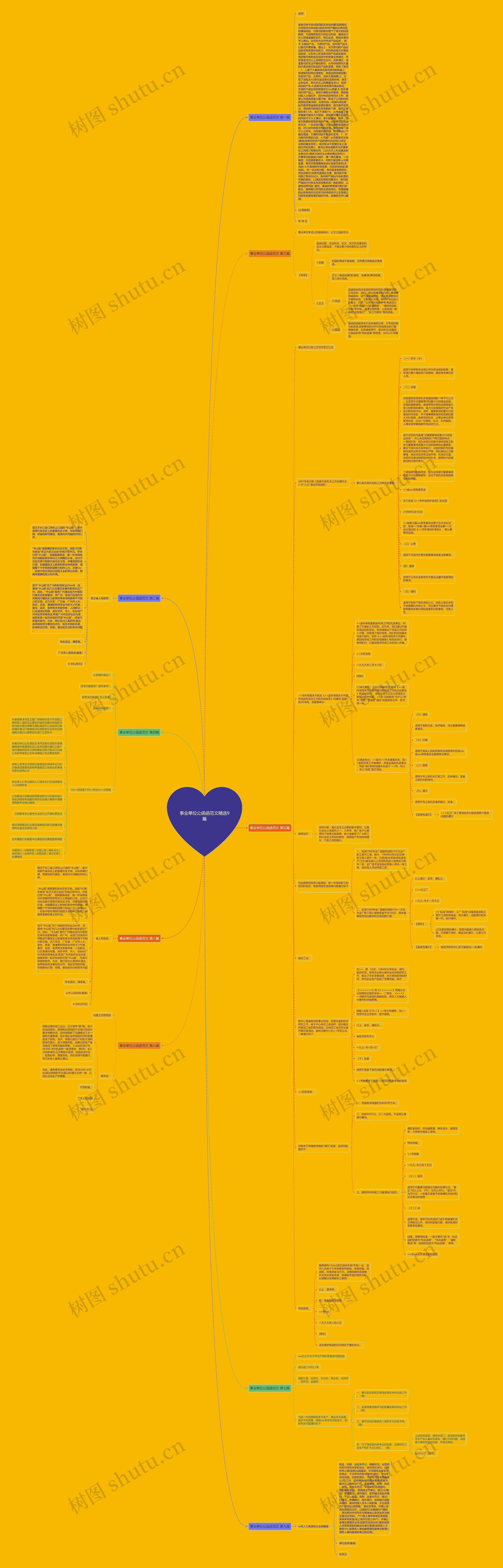 事业单位公函函范文精选9篇 事业单位公函函范文精选9篇