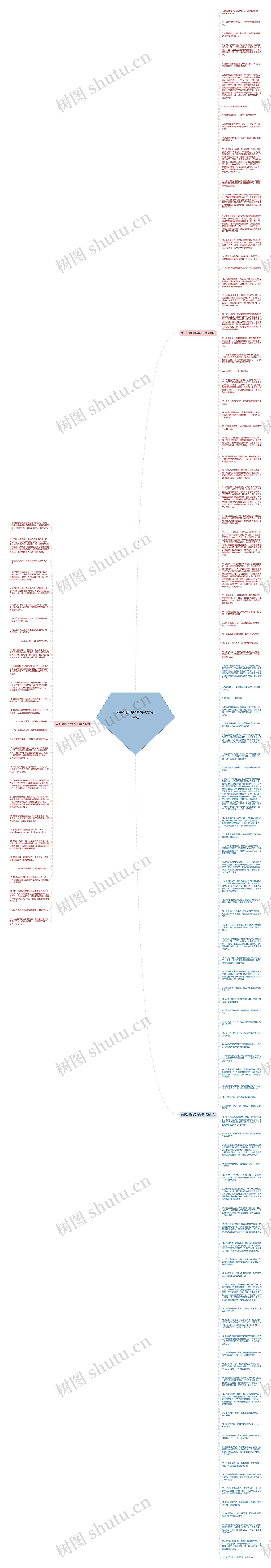 关于沙漏的经典句子精选132句思维导图