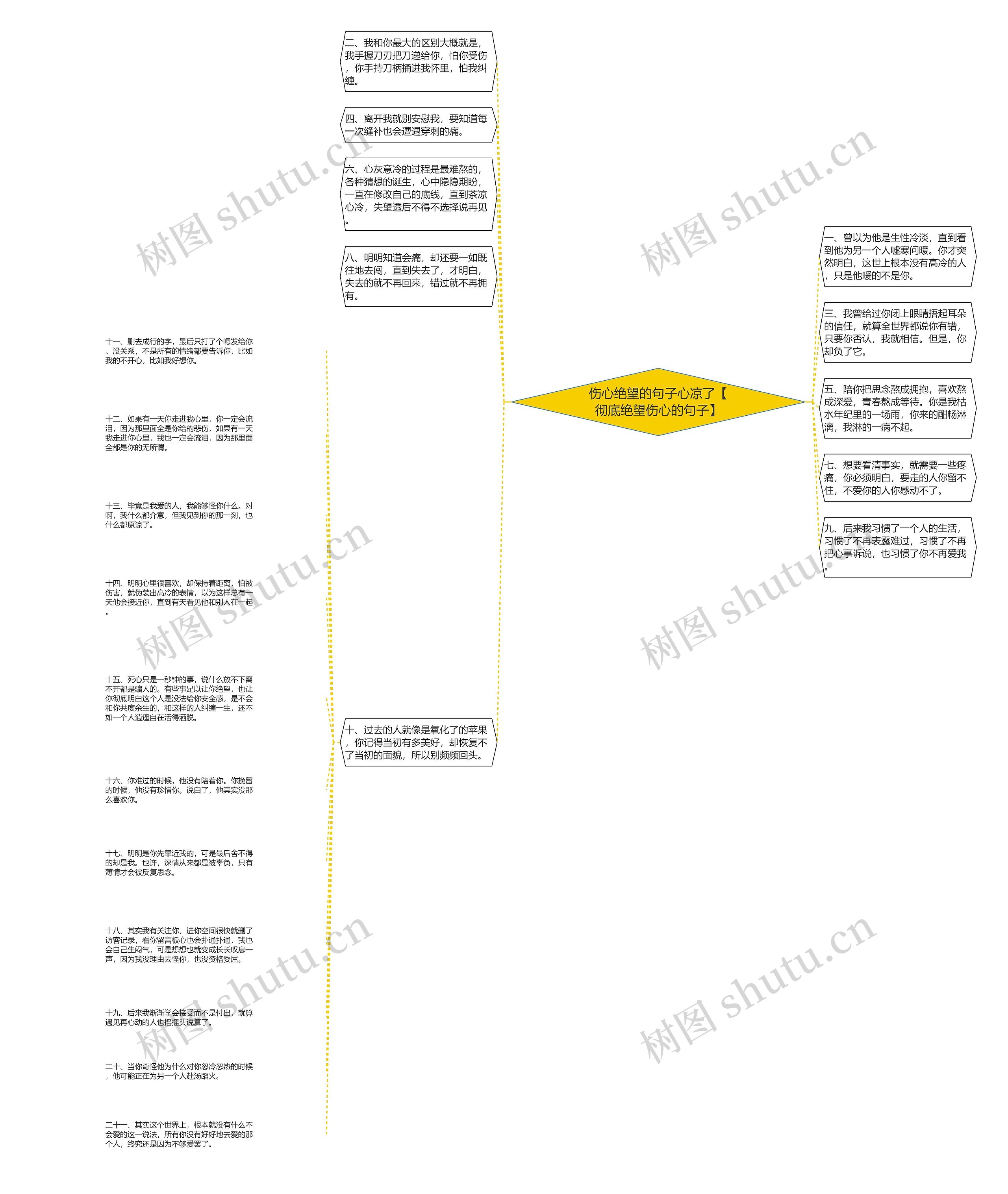 伤心绝望的句子心凉了【彻底绝望伤心的句子】 伤心绝望的句子心凉了【彻底绝望伤心的句子】