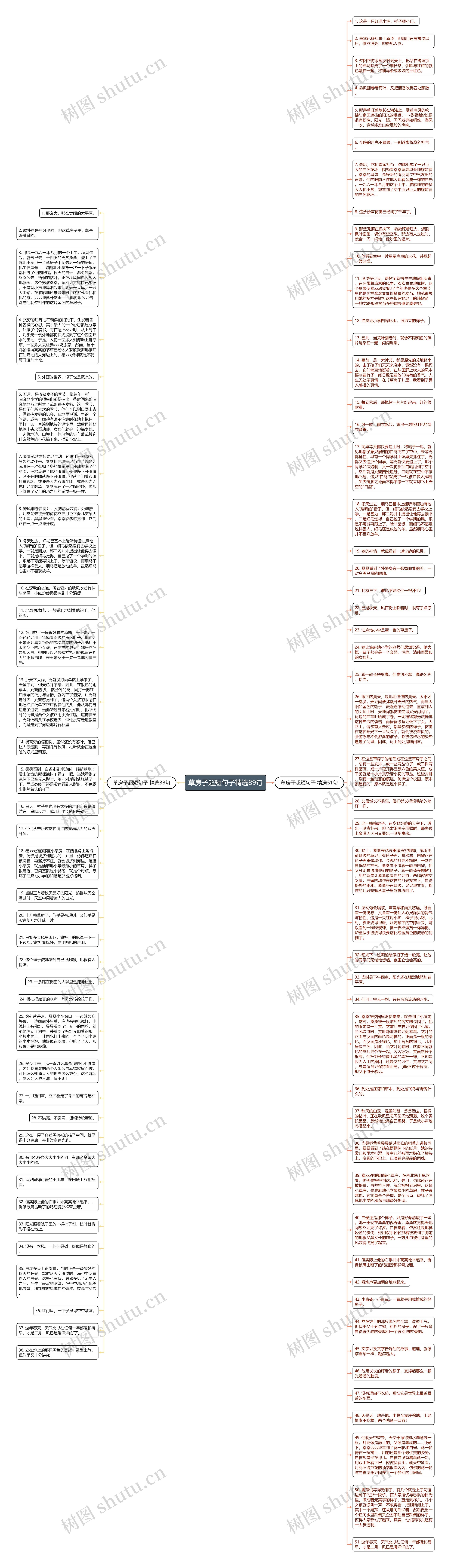 草房子超短句子精选89句思维导图