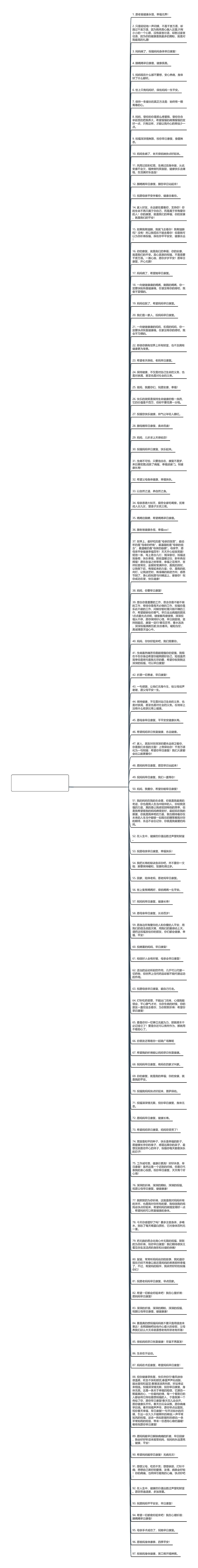 祈祷母亲早日康复句子精选97句思维导图