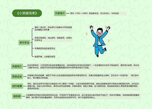 《小英雄雨来》 《小英雄雨来》