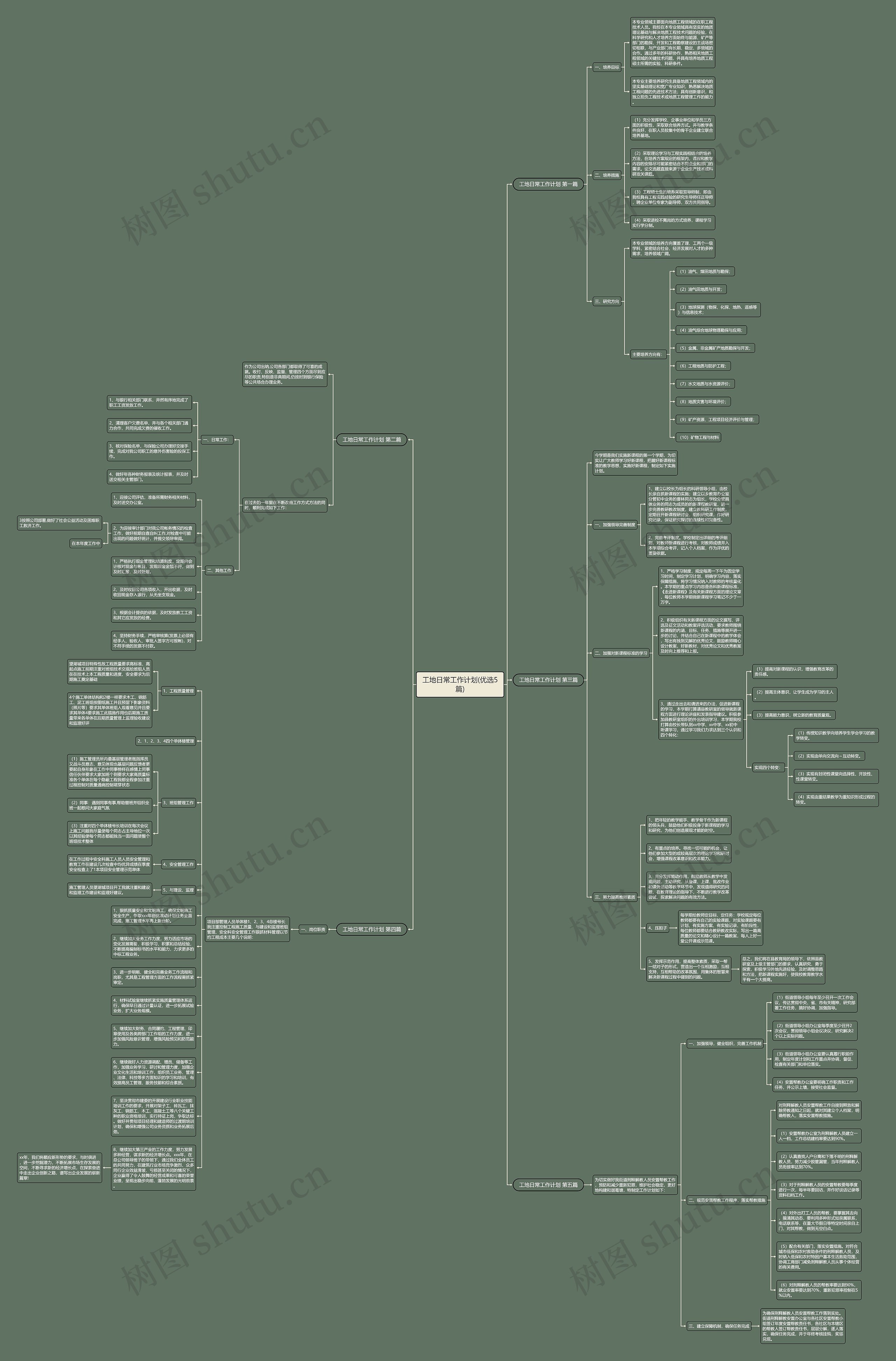 工地日常工作计划(优选5篇)思维导图