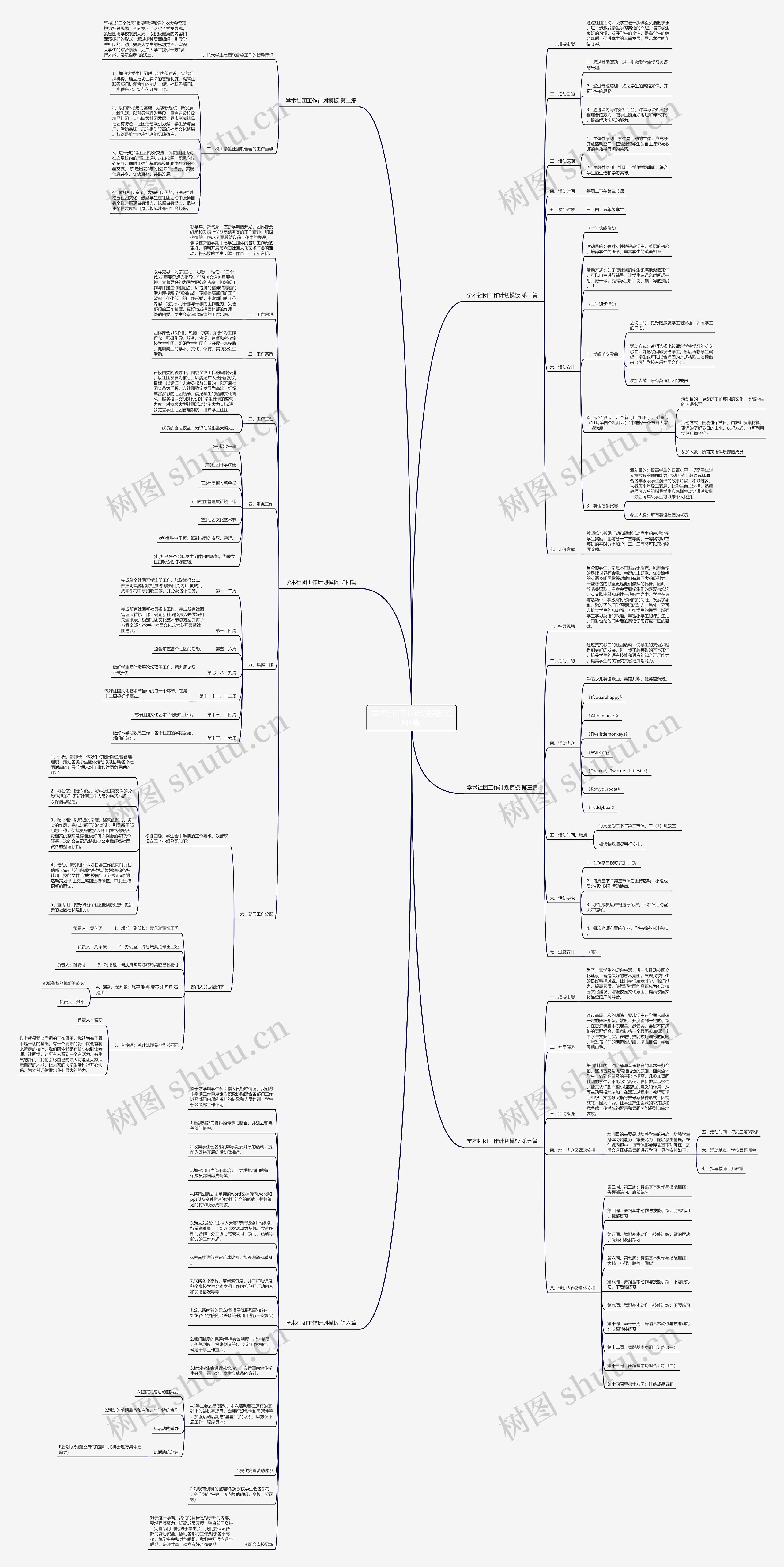 学术社团工作计划(通用6篇)思维导图