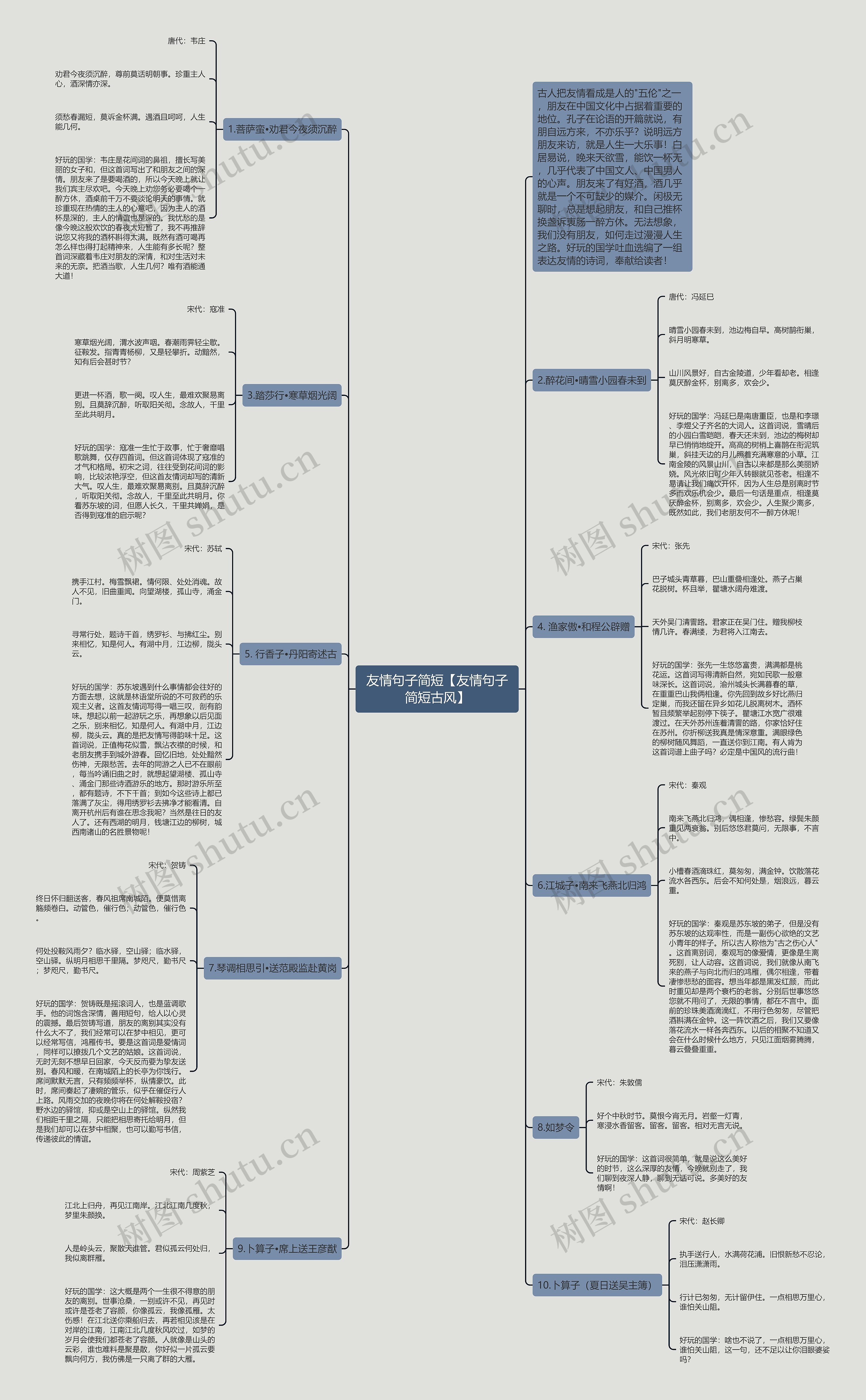 友情句子简短【友情句子简短古风】 友情句子简短【友情句子简短古风】