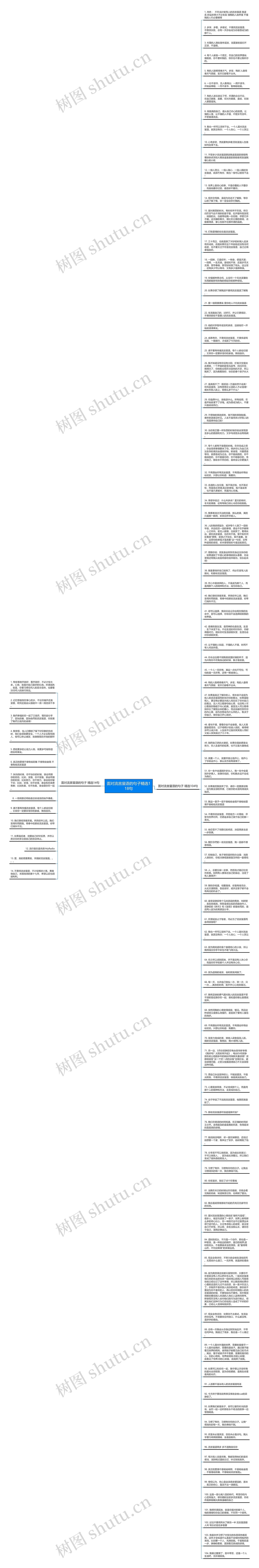 面对流言蜚语的句子精选118句思维导图