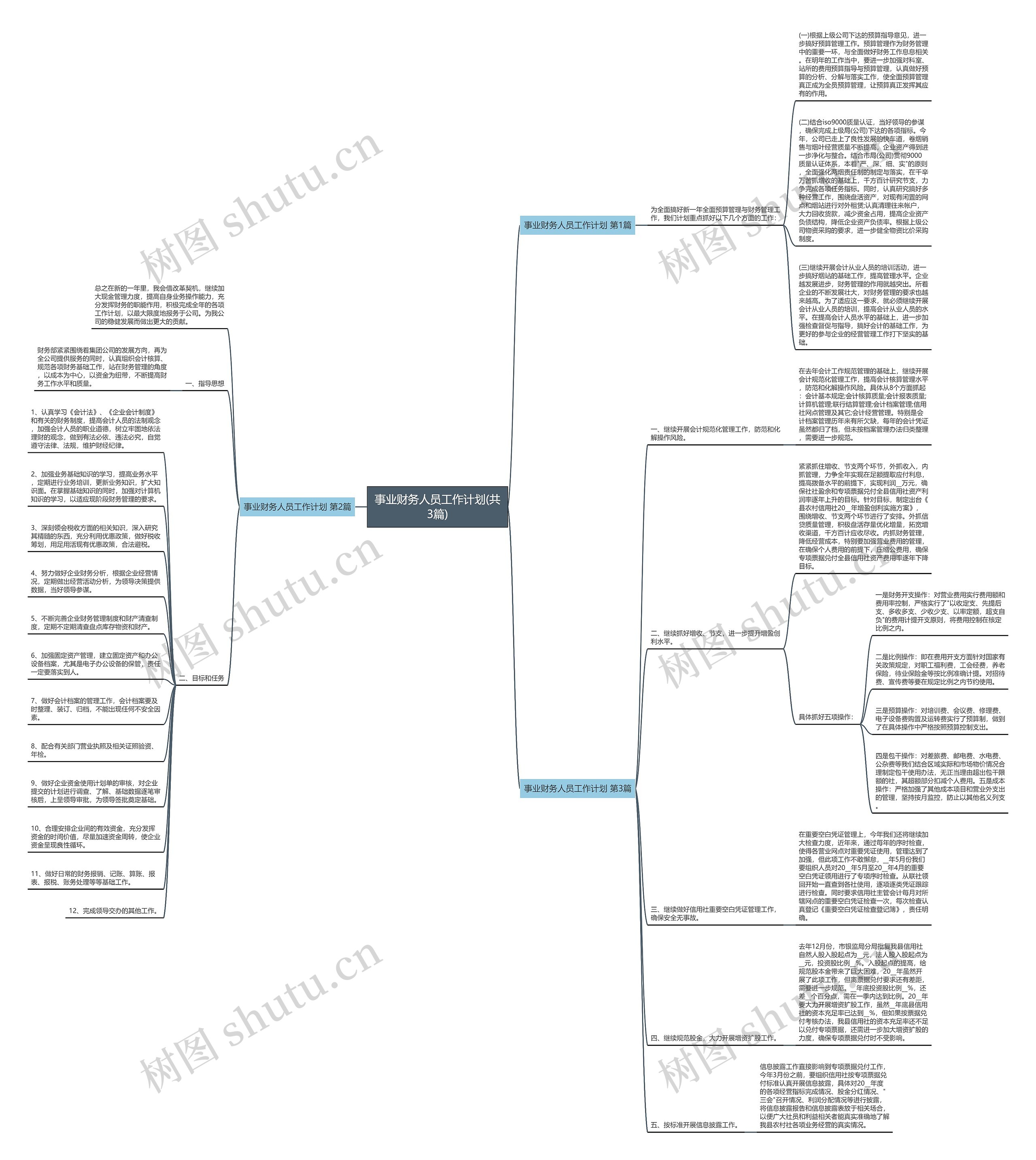 事业财务人员工作计划(共3篇)思维导图