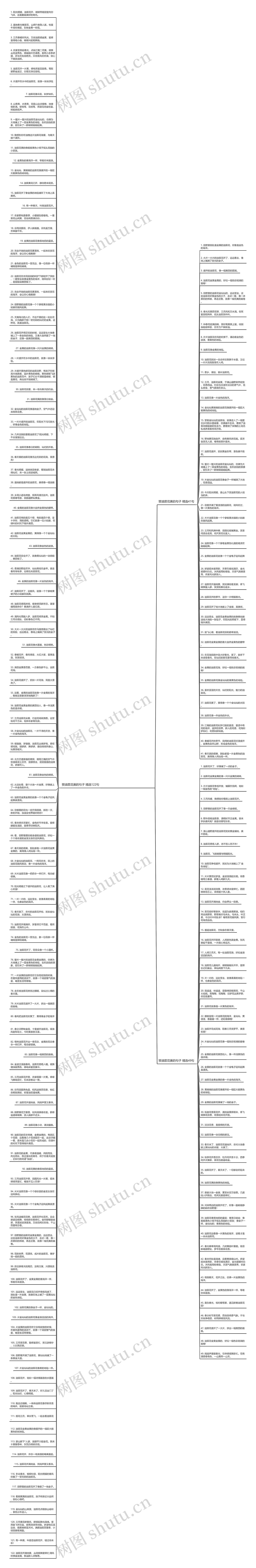赞油菜花美的句子精选212句思维导图