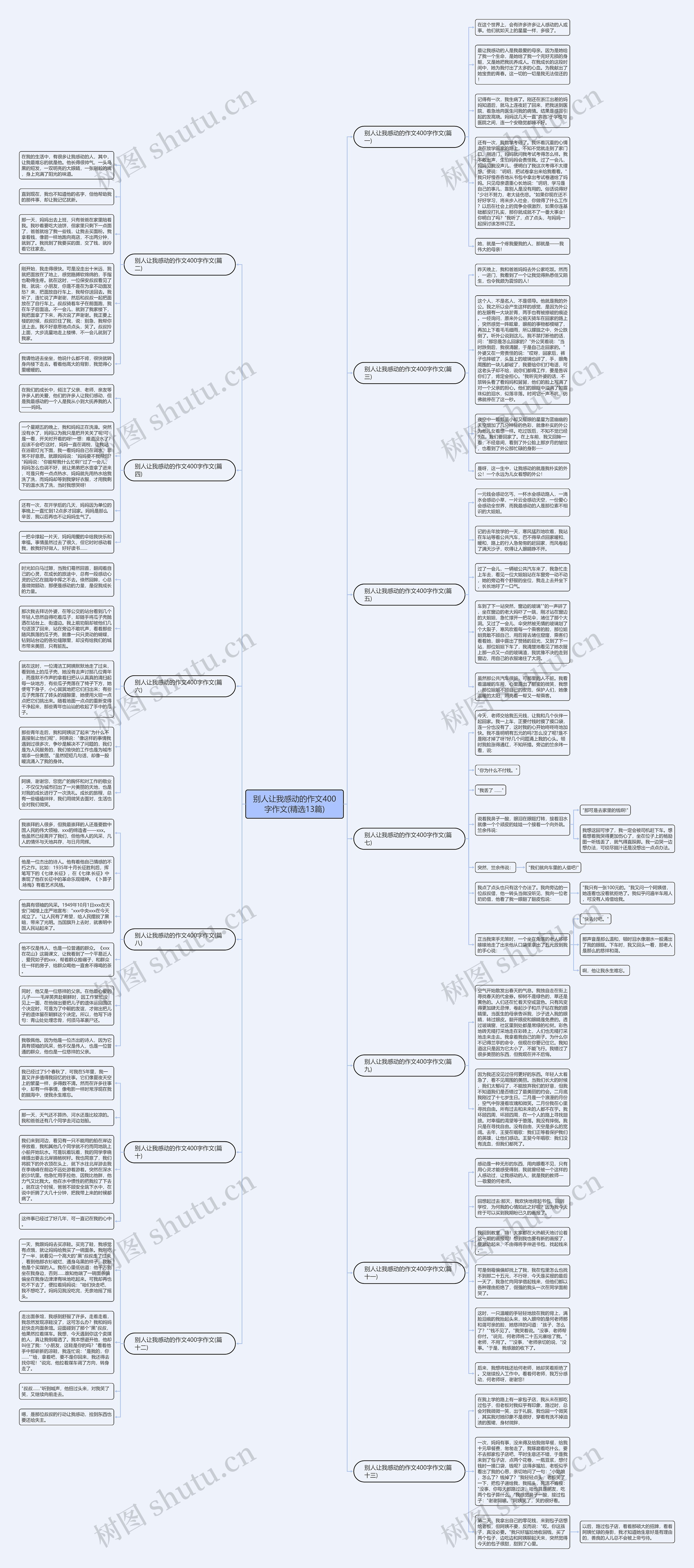 别人让我感动的作文400字作文(精选13篇) 别人让我感动的作文400字作文(精选13篇)