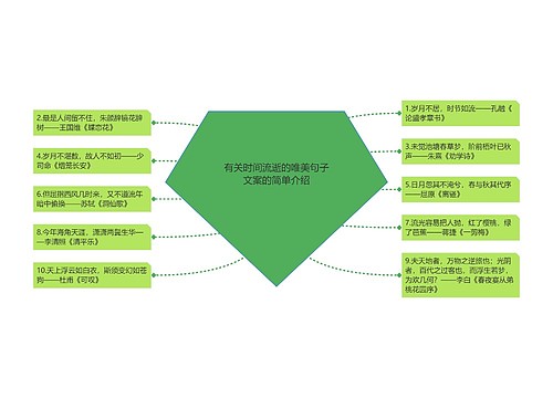 有关时间流逝的唯美句子文案的简单介绍