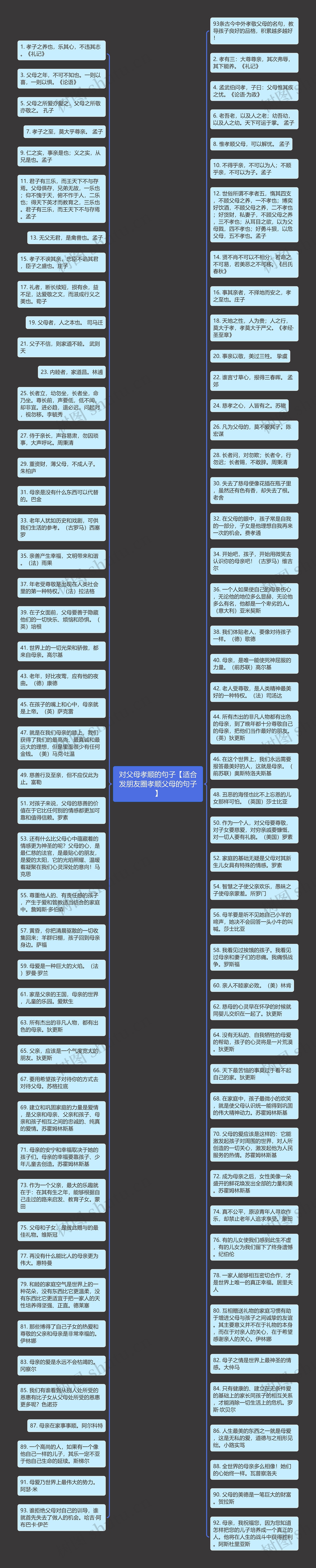 对父母孝顺的句子【适合发朋友圈孝顺父母的句子】