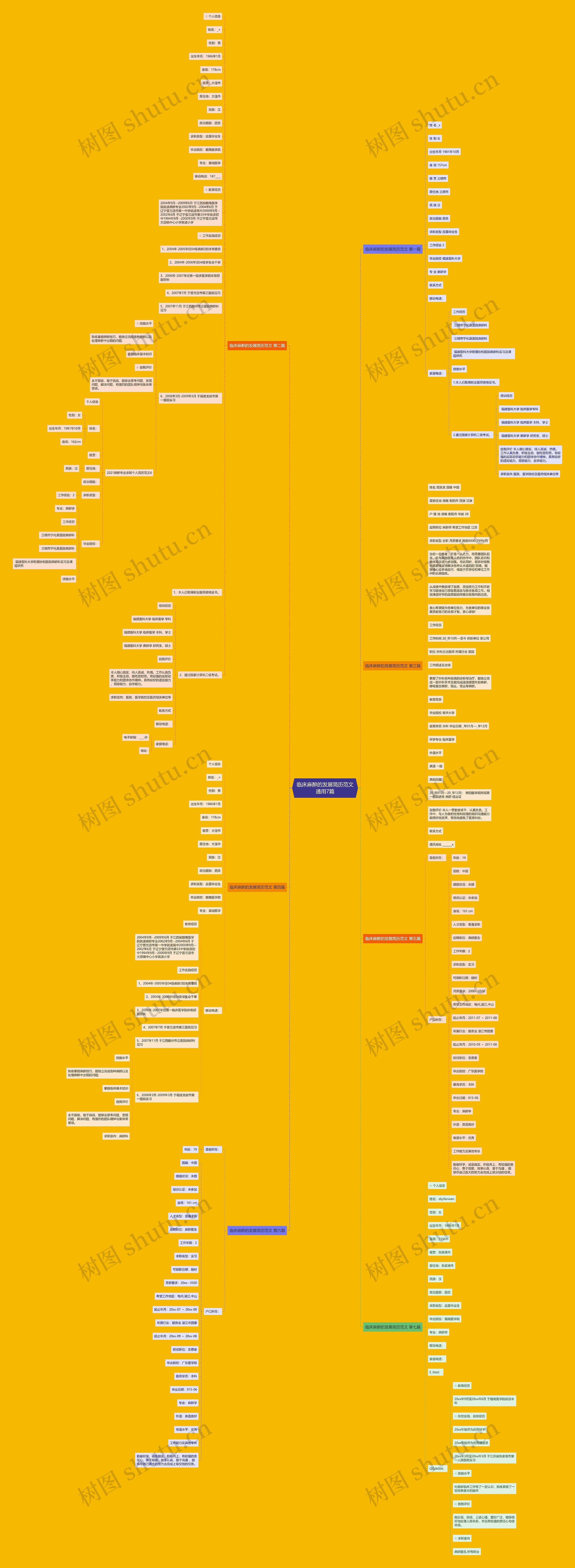 临床麻醉的发展简历范文通用7篇 临床麻醉的发展简历范文通用7篇